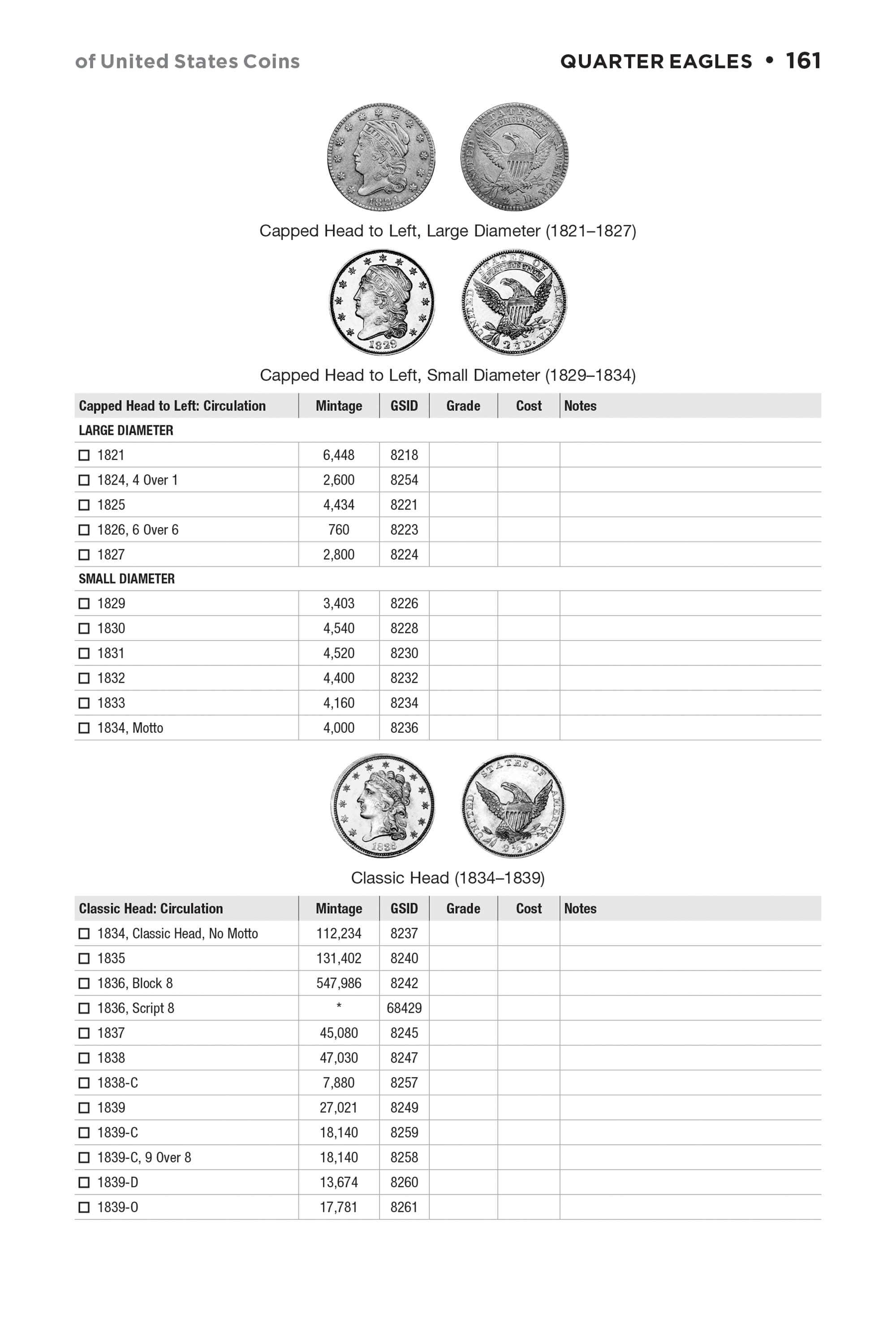 Check List & Records: Check List and Record Book of United States Coins