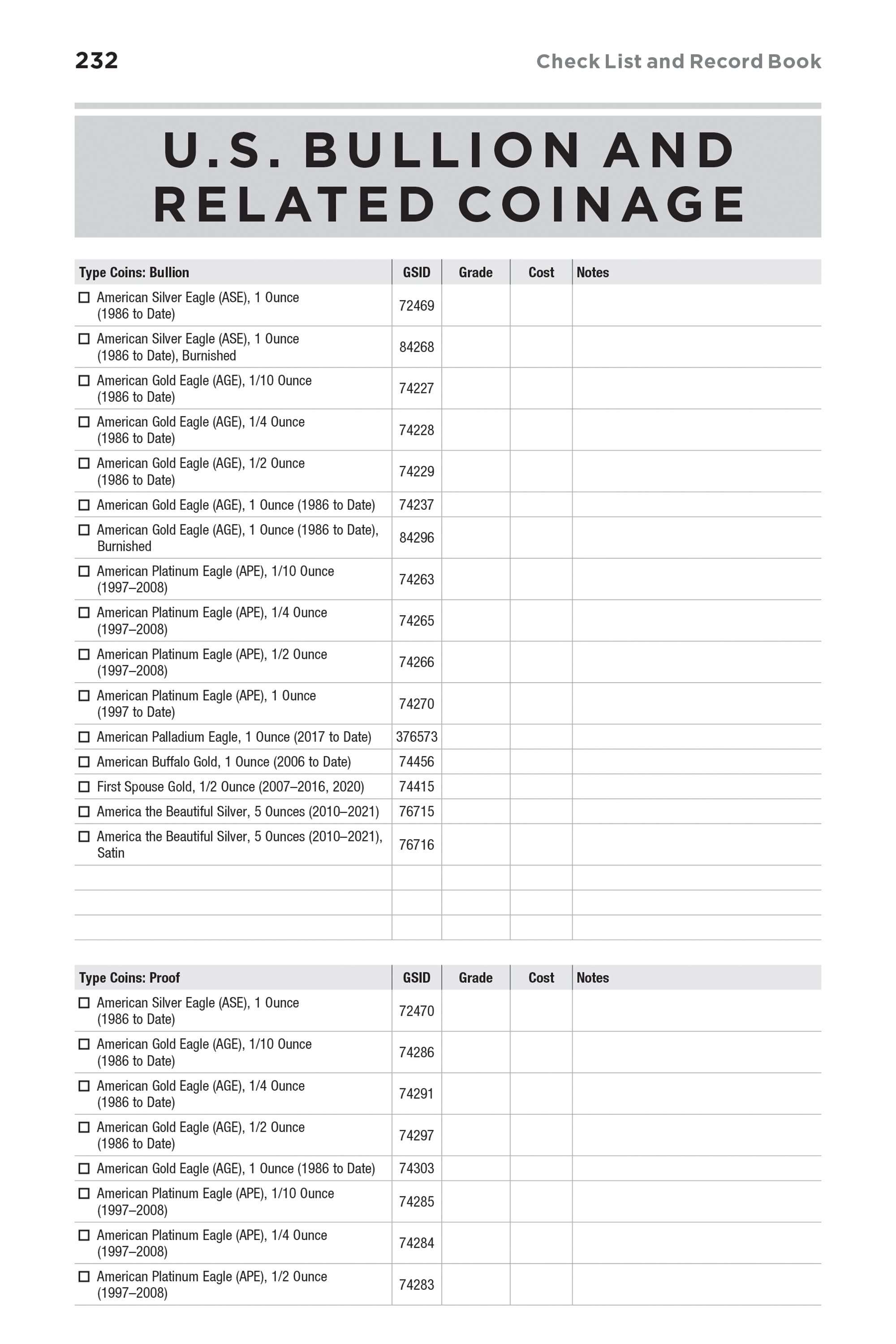 Check List & Records: Check List and Record Book of United States Coins