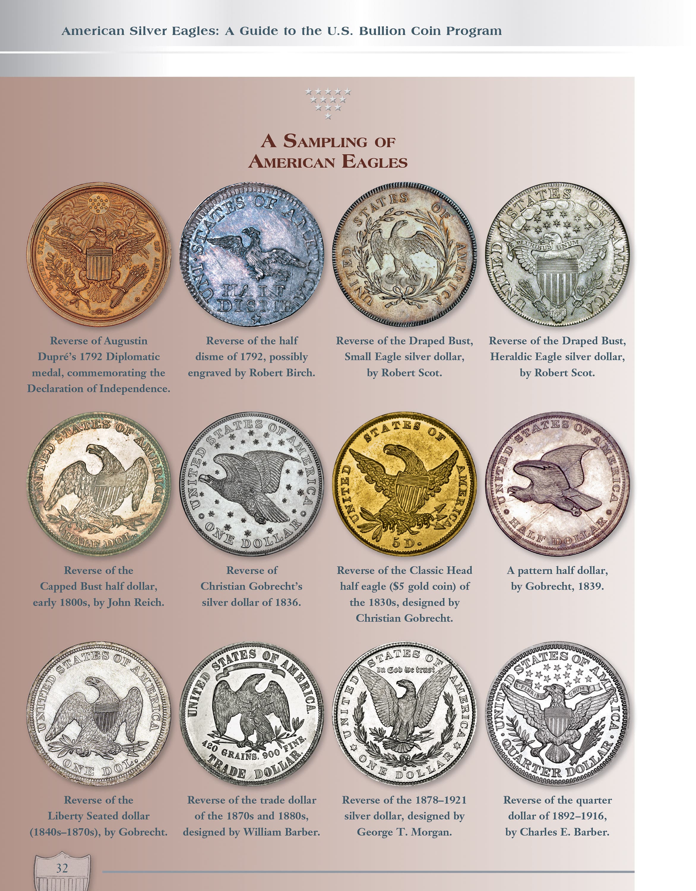 American Silver Eagles – A Guide to the U.S. Bullion Coin Program