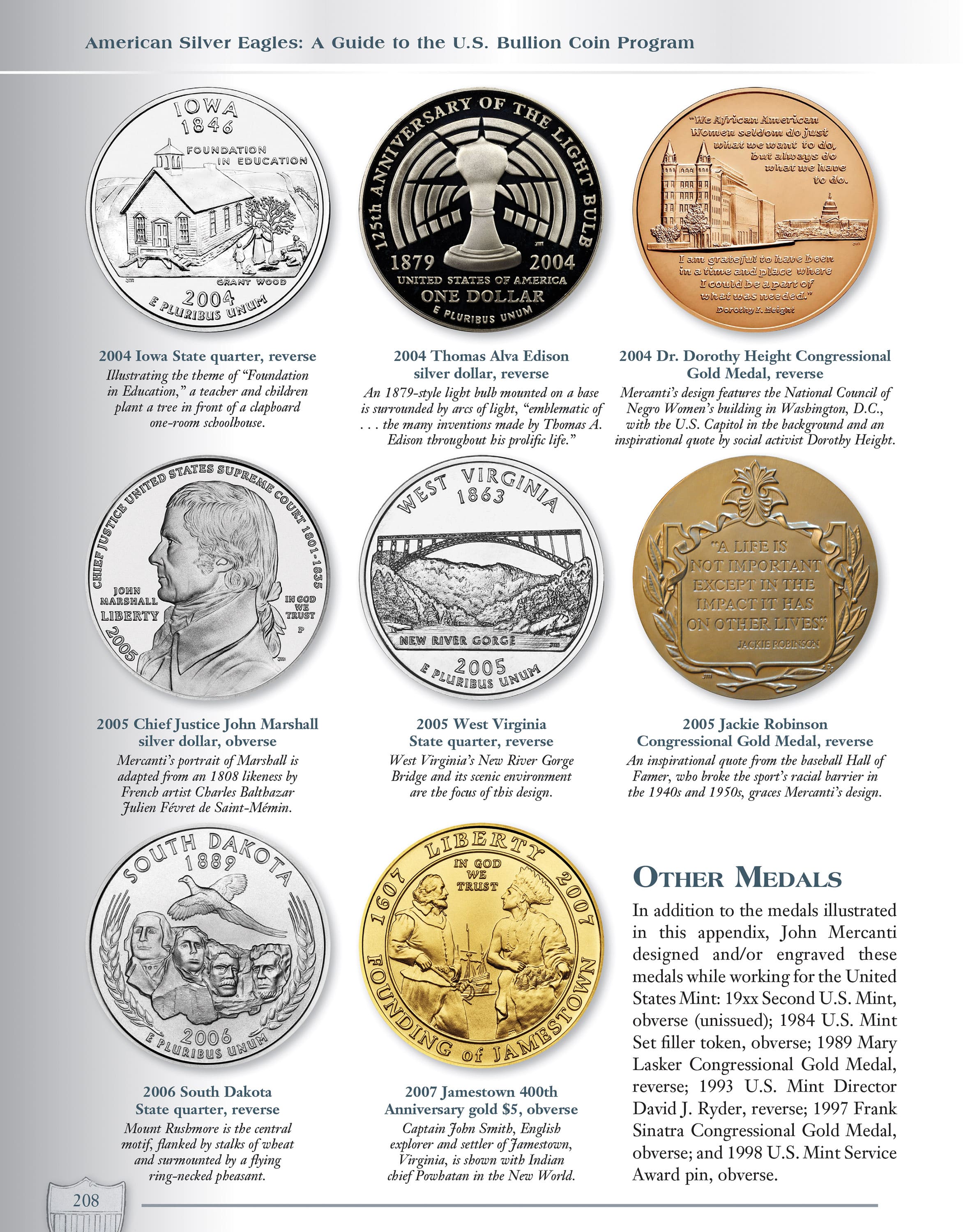 American Silver Eagles – A Guide to the U.S. Bullion Coin Program