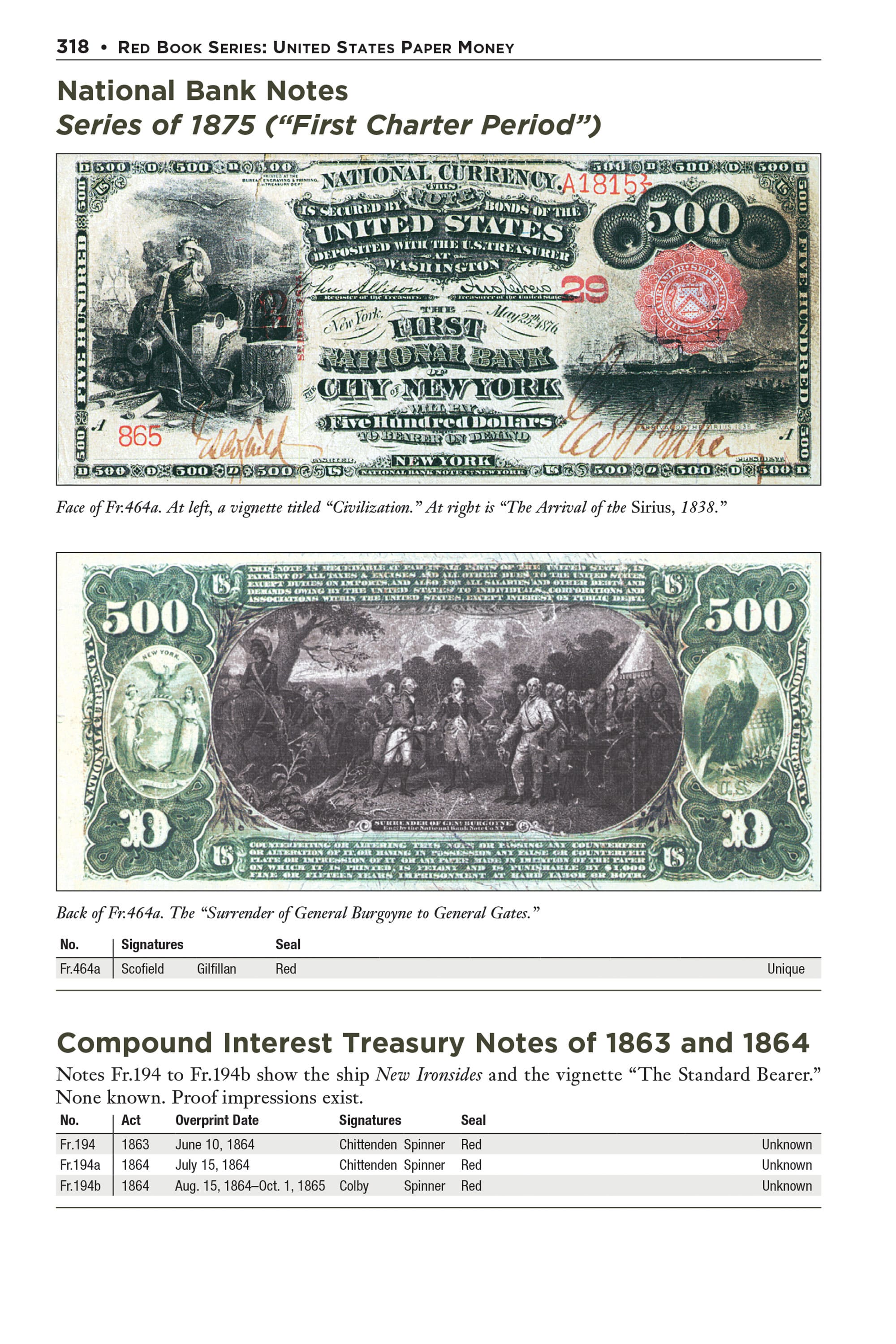 Red Book Series #29: United States Paper Money – History, Values, Collecting