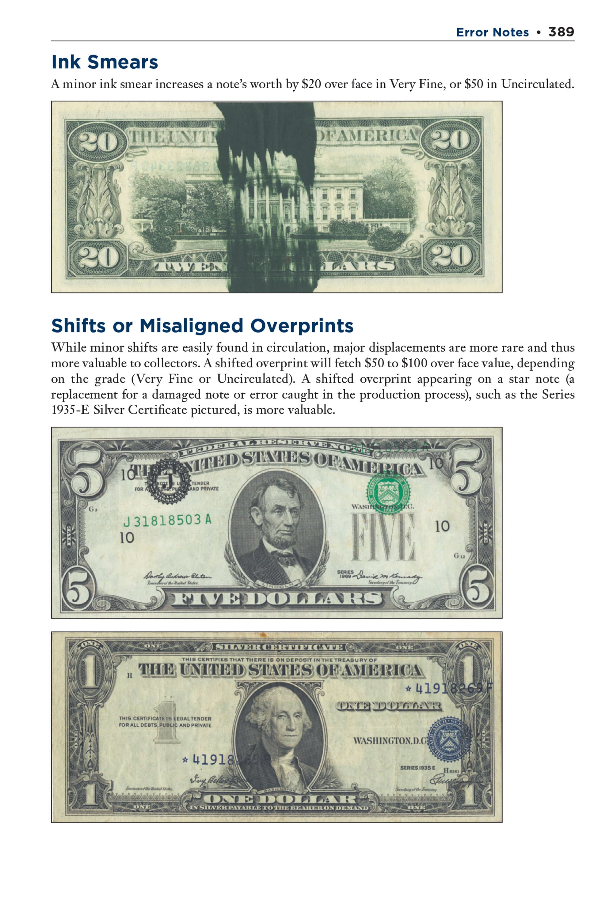 Red Book Series #29: United States Paper Money – History, Values, Collecting