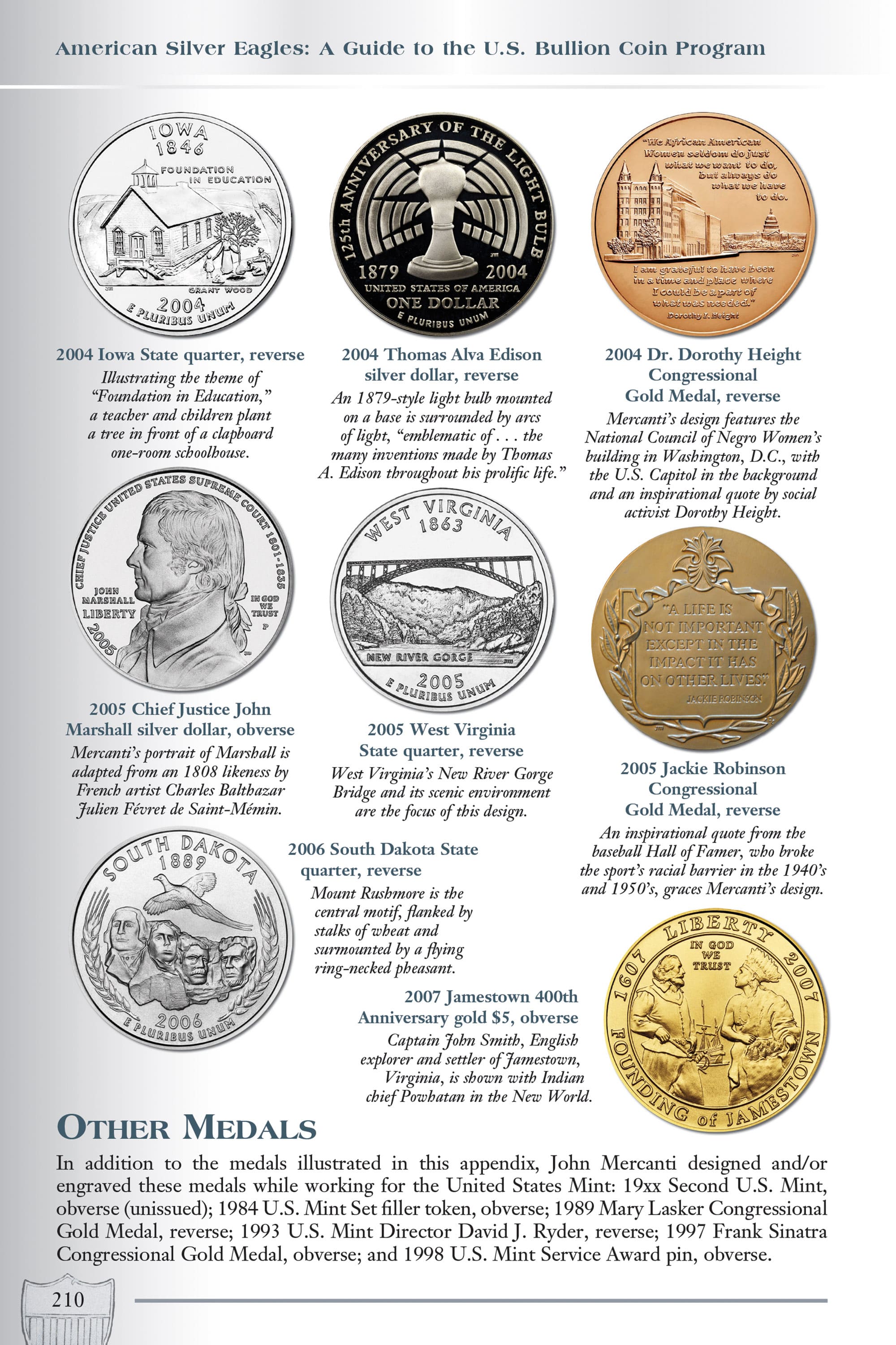 American Silver Eagles – A Guide to the U.S. Bullion Coin Program