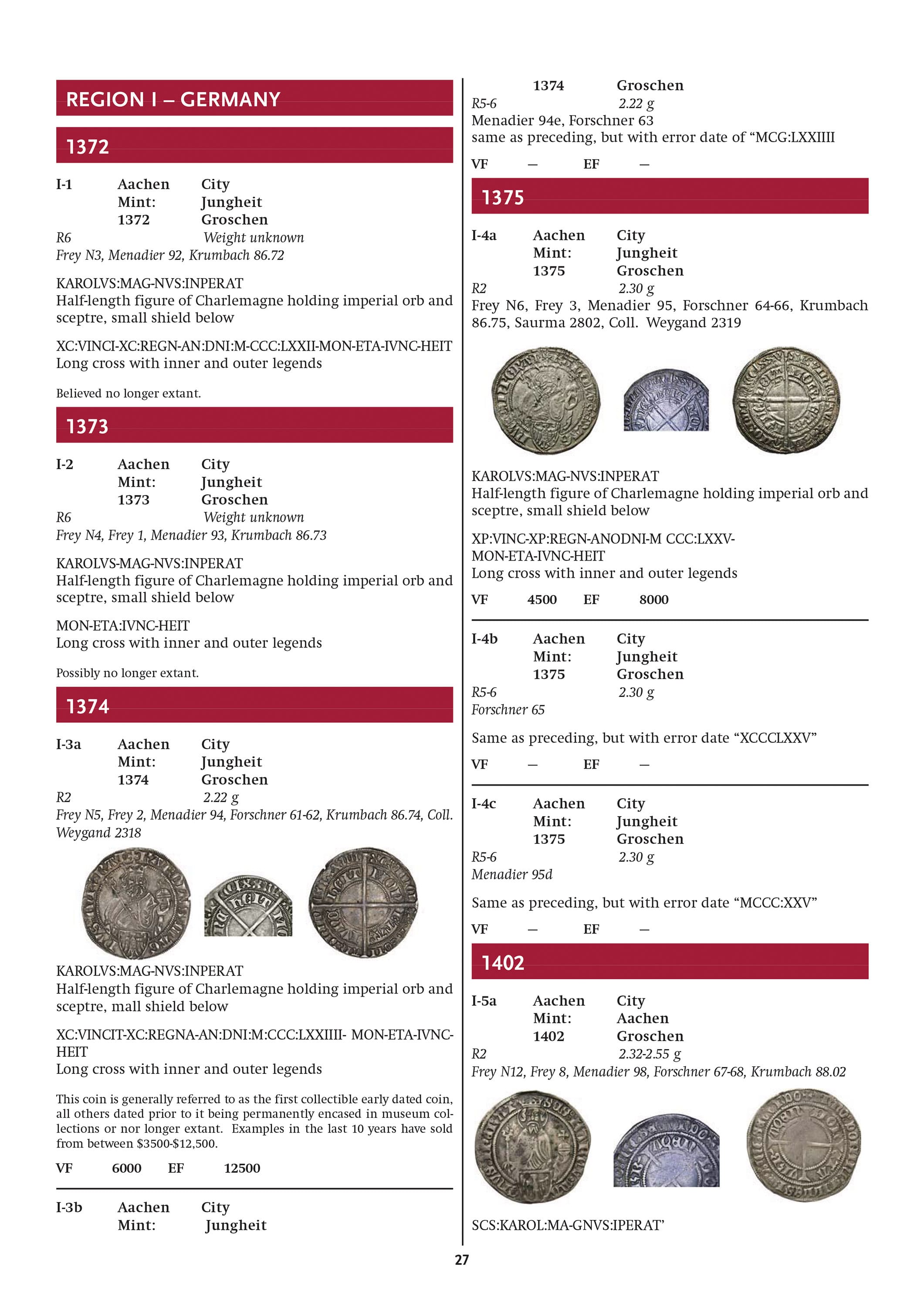 The Early Dated Coins of Europe 1234-1500 – Illustrated Catalogue and Guide to Dated Medieval Coinage