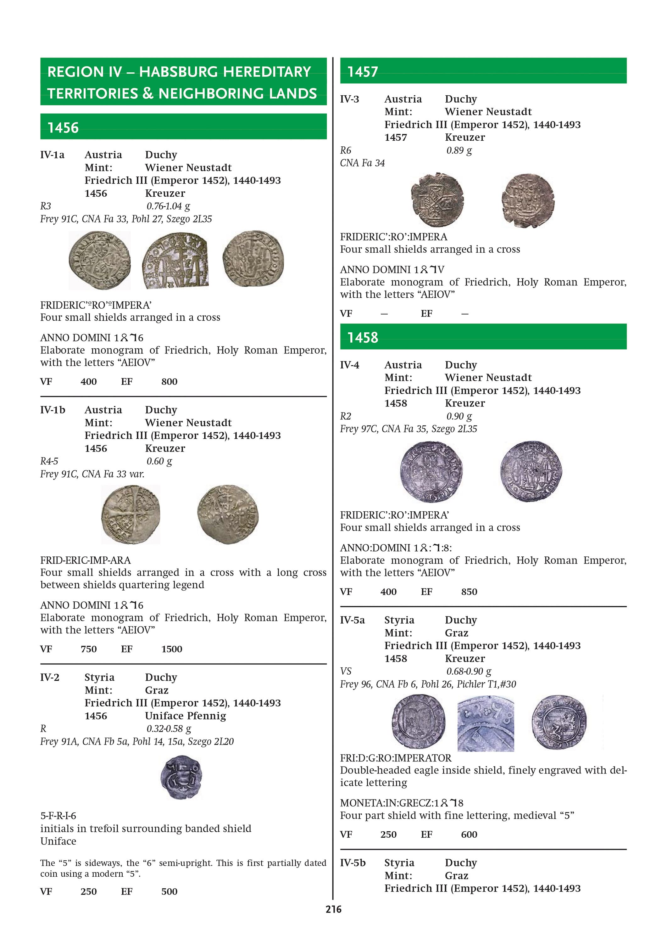 The Early Dated Coins of Europe 1234-1500 – Illustrated Catalogue and Guide to Dated Medieval Coinage