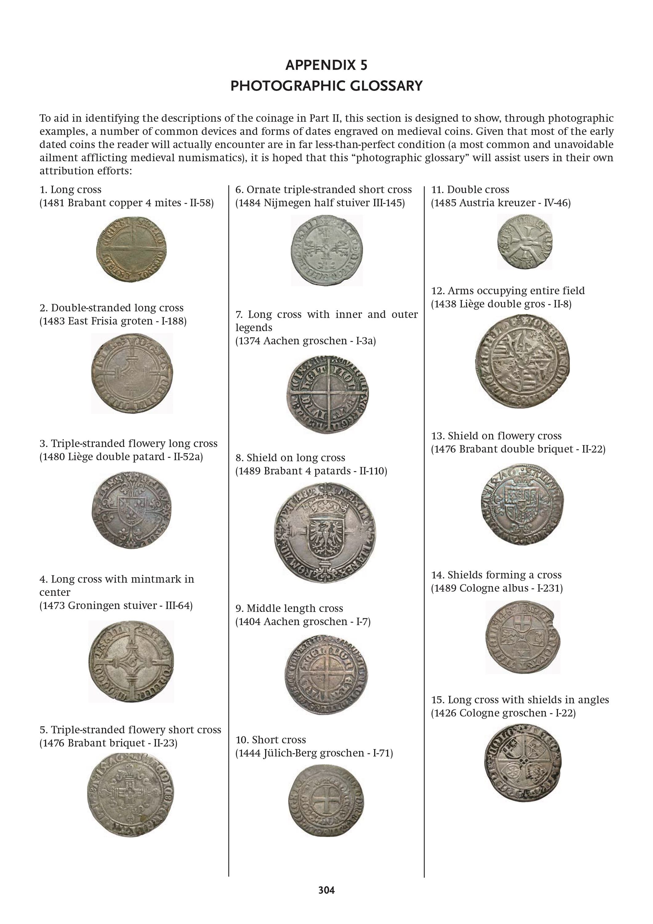 The Early Dated Coins of Europe 1234-1500 – Illustrated Catalogue and Guide to Dated Medieval Coinage