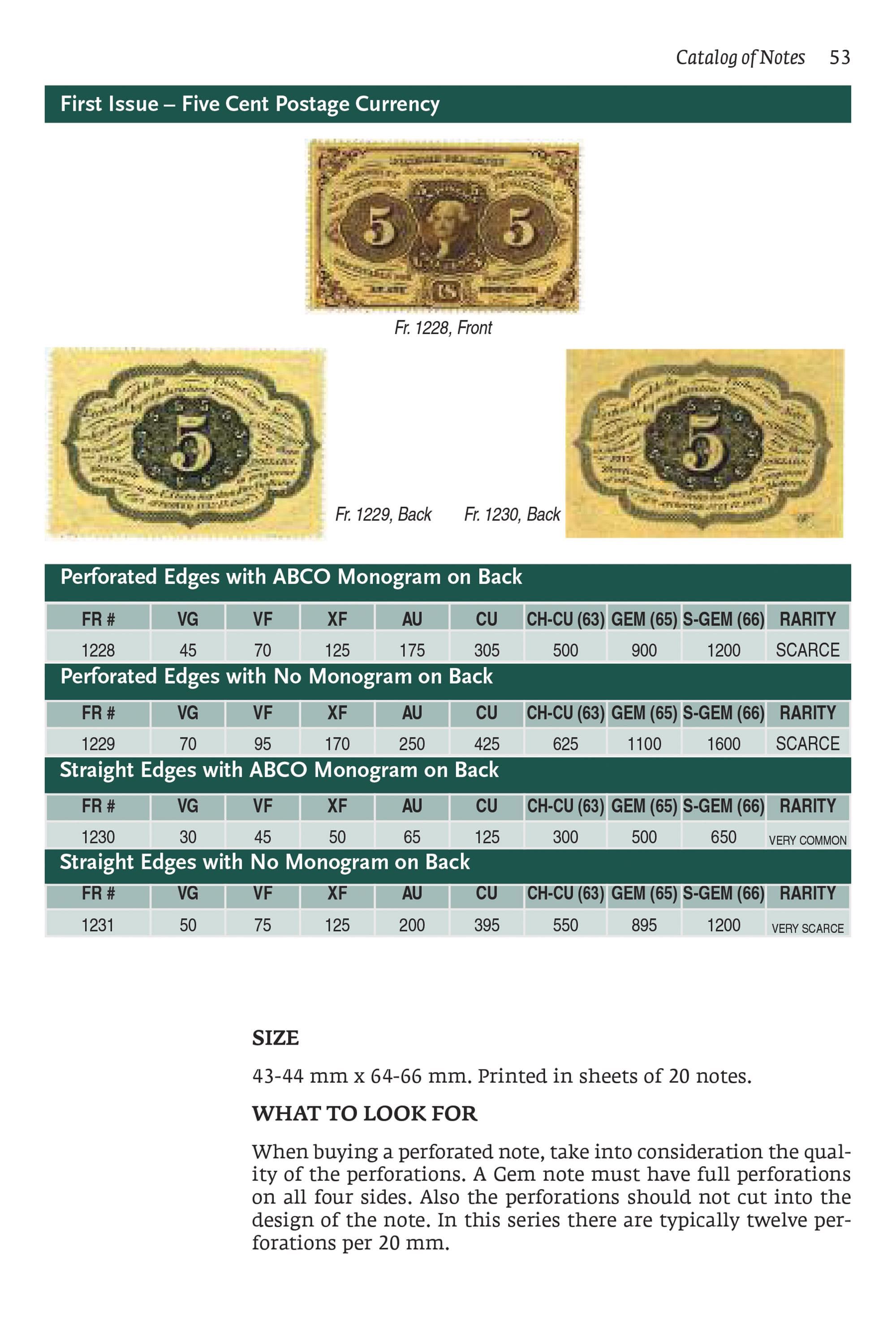 A Collector’s Guide to Postage & Fractional Currency – The Pocket Change of the Union