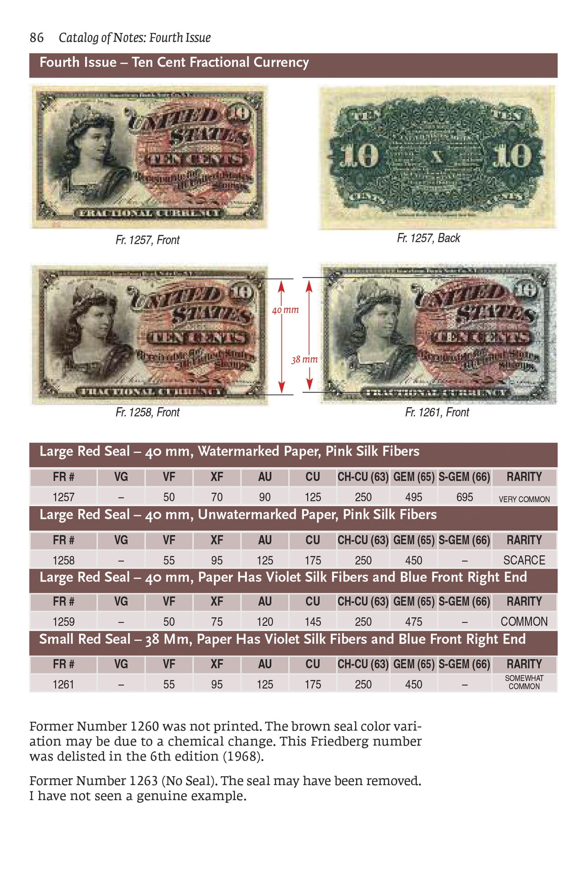 A Collector’s Guide to Postage & Fractional Currency – The Pocket Change of the Union