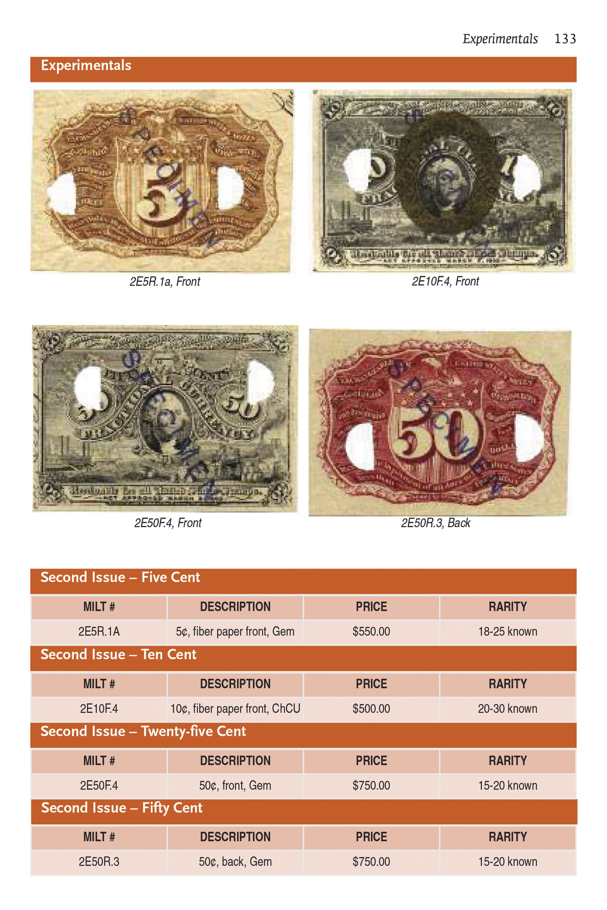 A Collector’s Guide to Postage & Fractional Currency – The Pocket Change of the Union