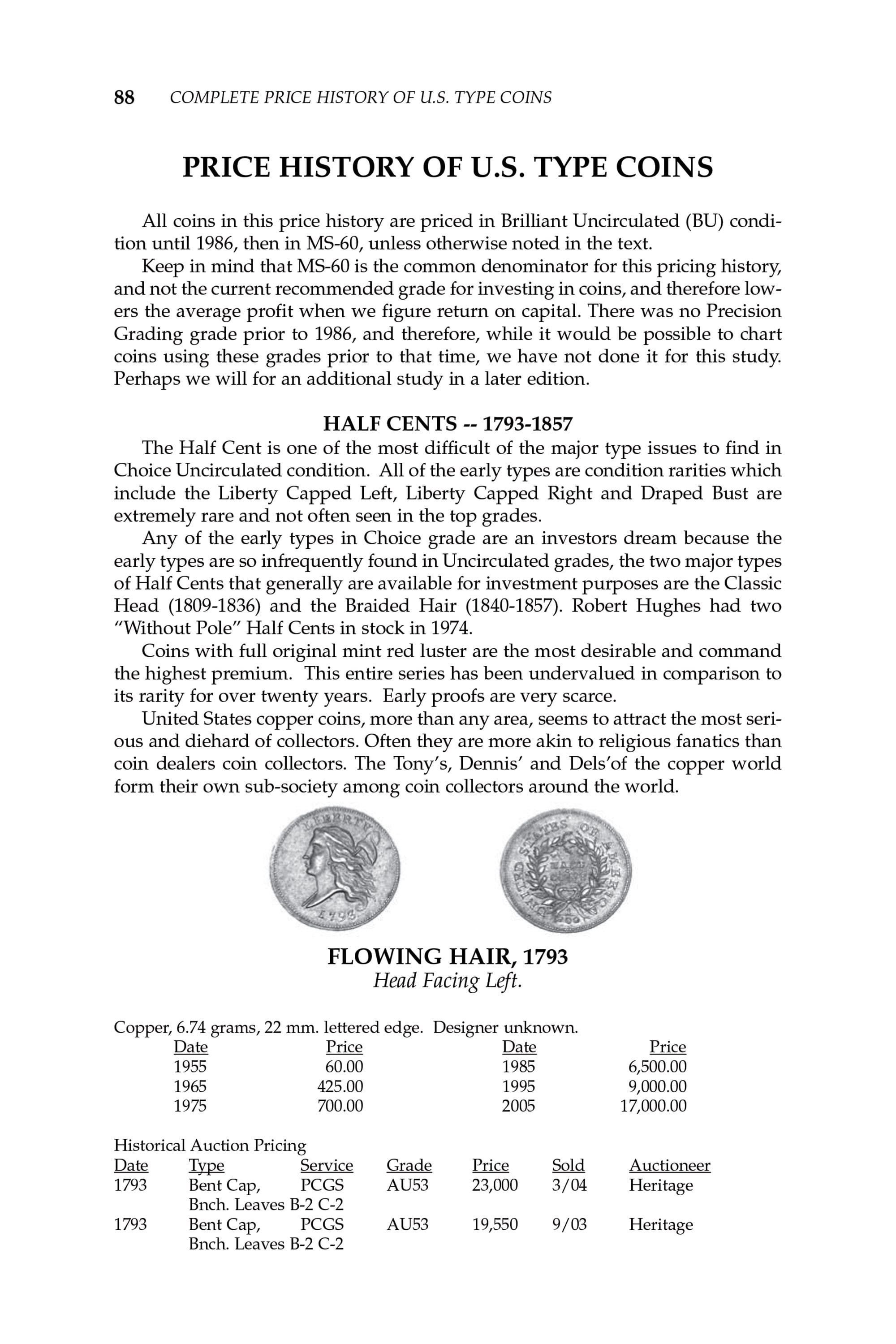 The Investor’s Guide to United States Coins