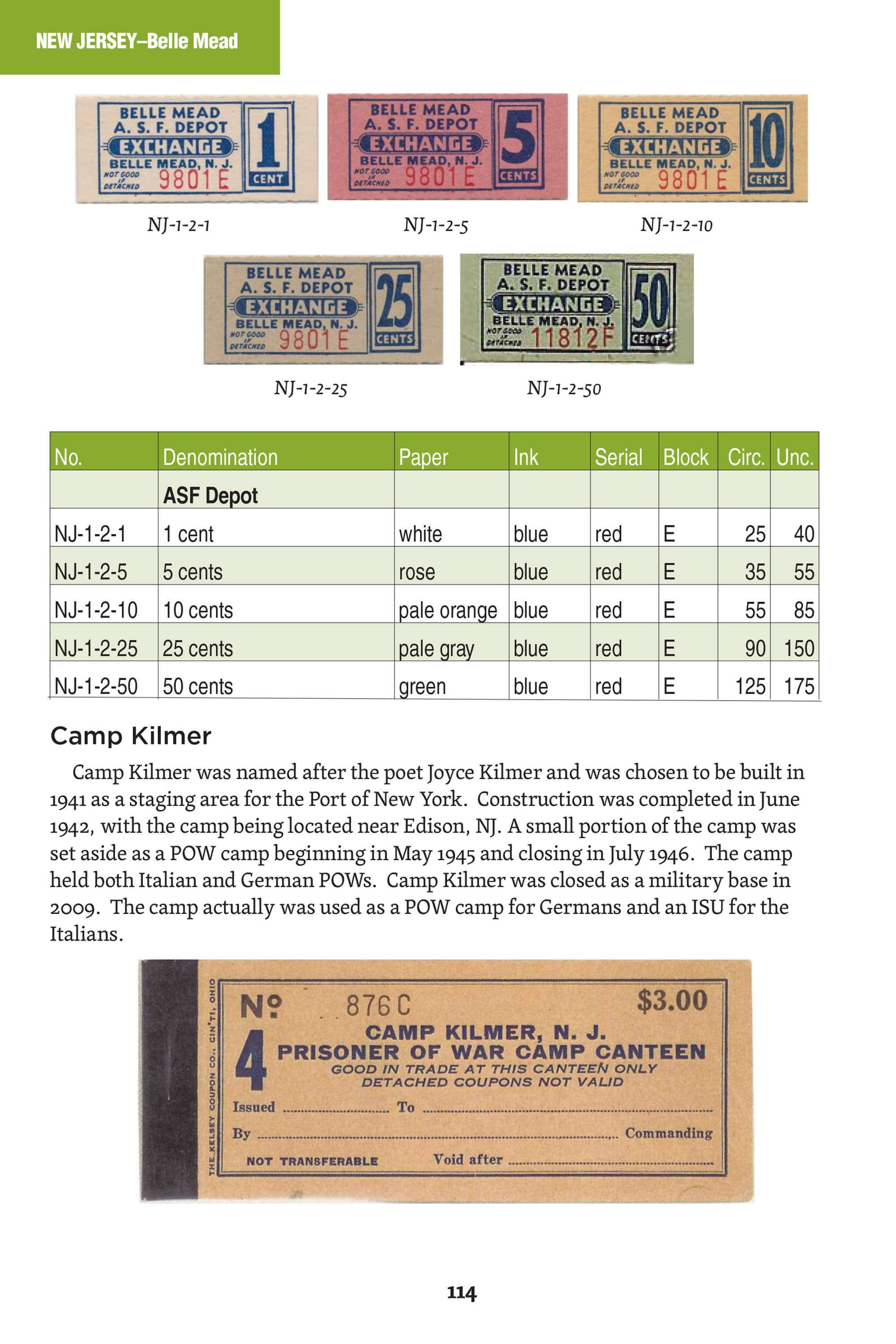 The Complete Book of World War II USA POW & Internment Camp Chits
