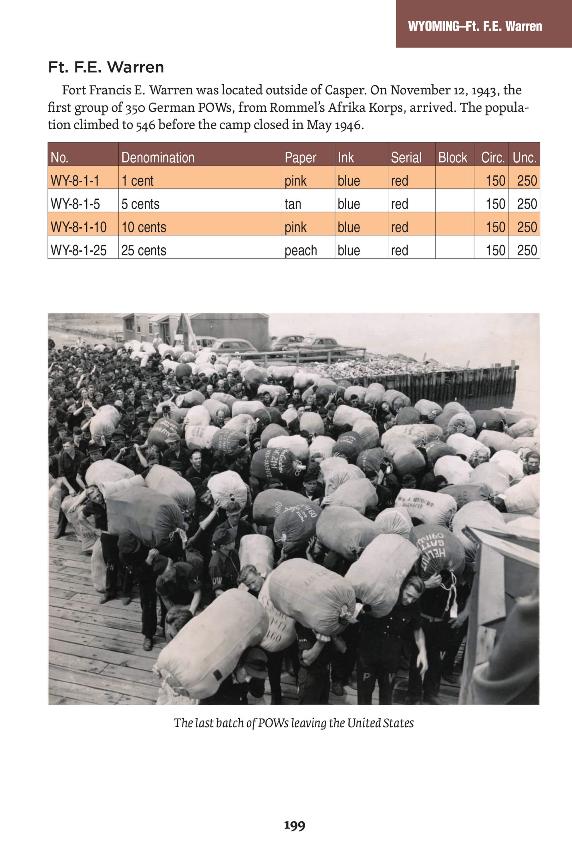 The Complete Book of World War II USA POW & Internment Camp Chits
