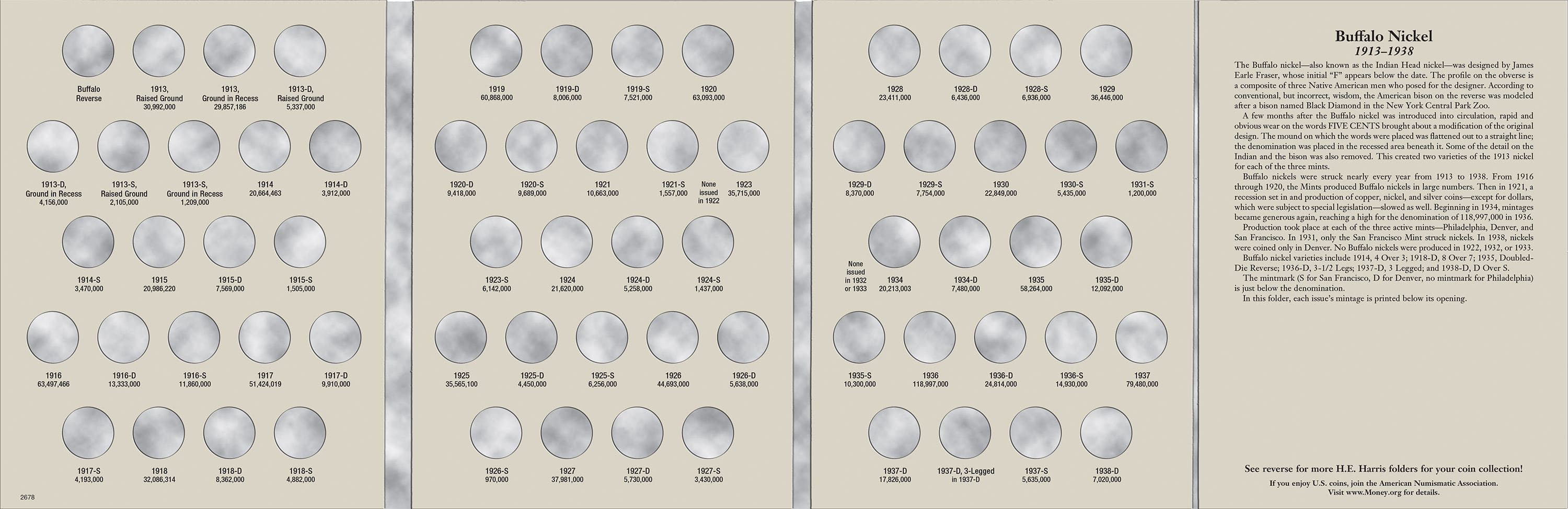 H.E. Harris® Coin Folder – Buffalo Nickels: 1913-1938