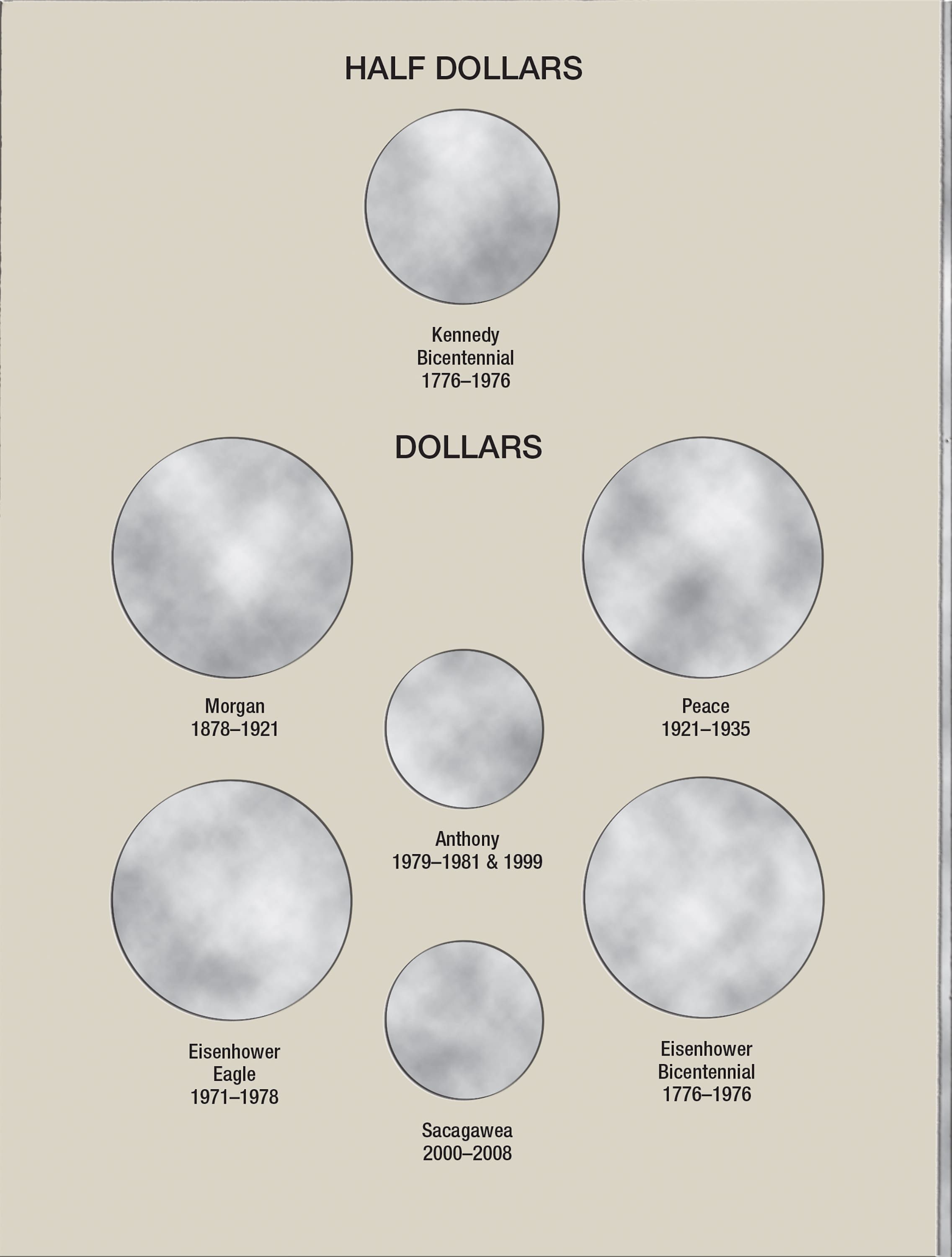 H.E. Harris® Coin Folder – U.S. 20th Century Type Collection
