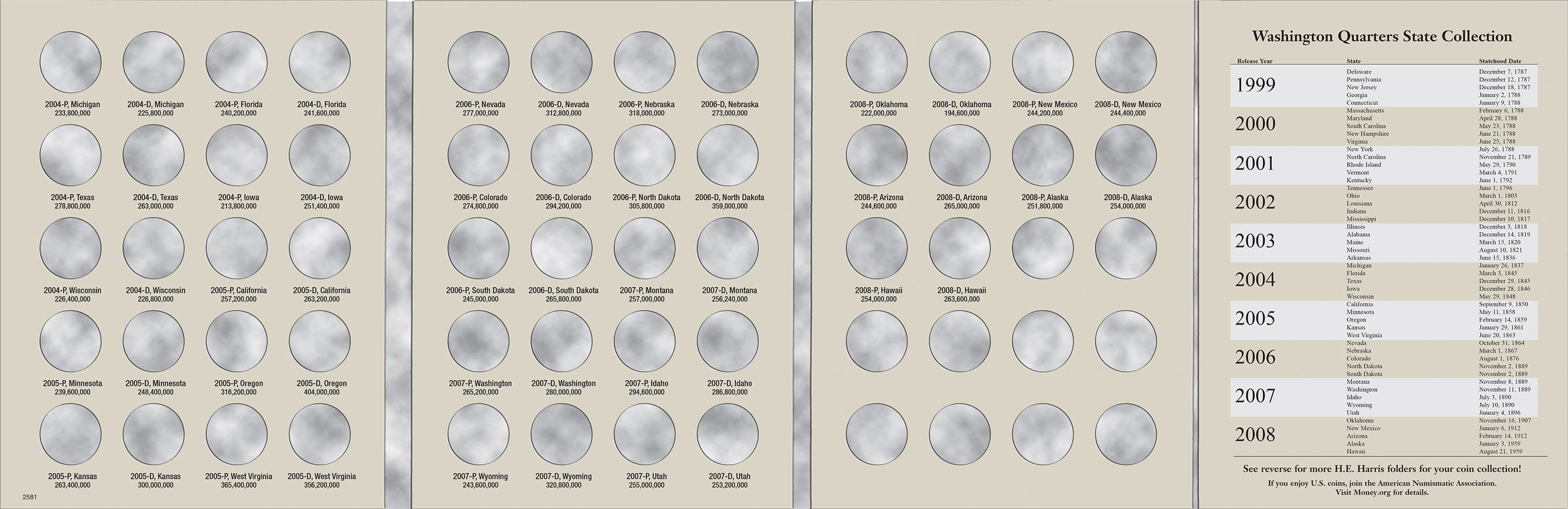 H.E. Harris® Coin Folder – Washington Quarters Statehood Collection #2: 2004-2008