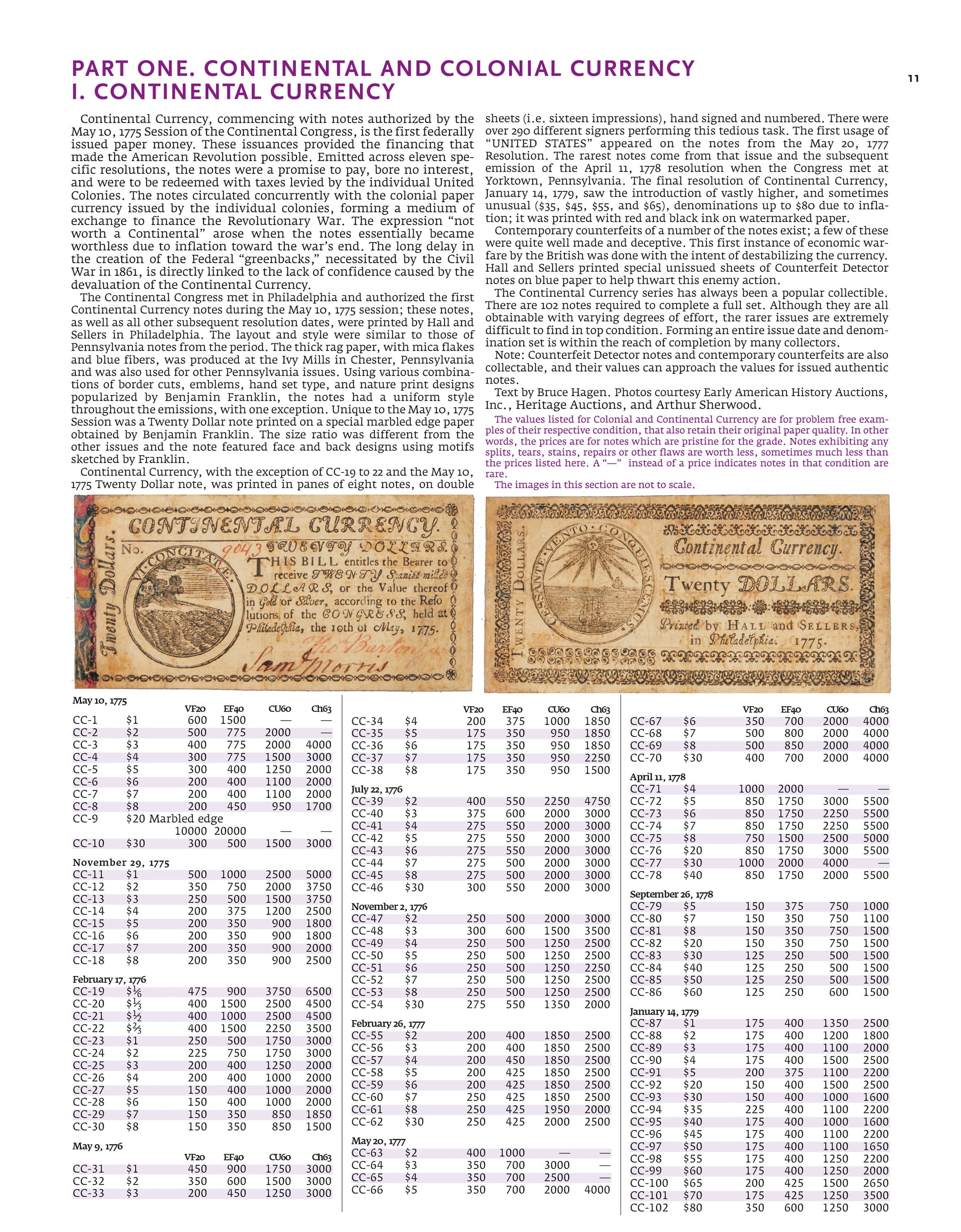 Paper Money of the United States – A Completed Illustrated Guide with Valuations