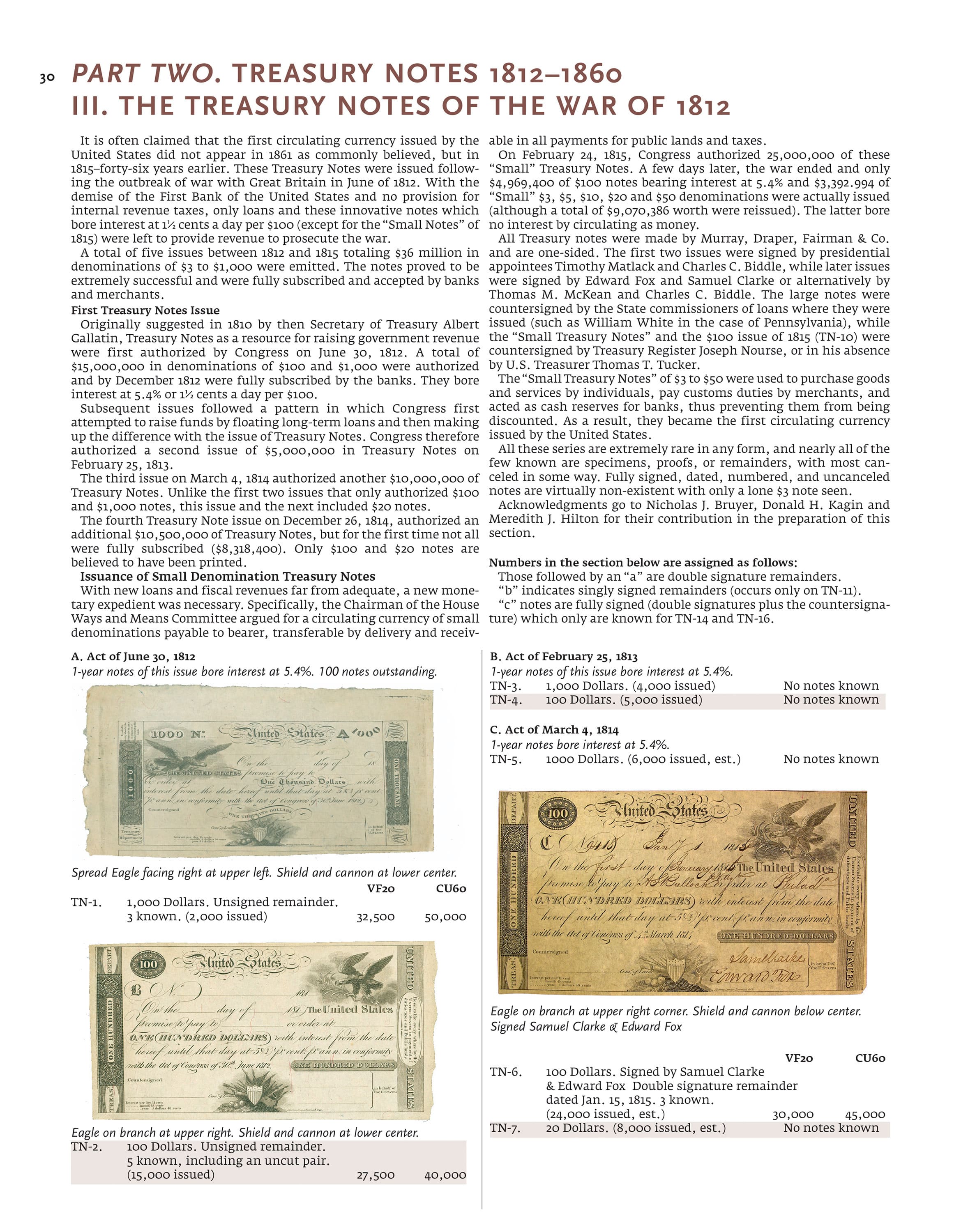 Paper Money of the United States – A Completed Illustrated Guide with Valuations