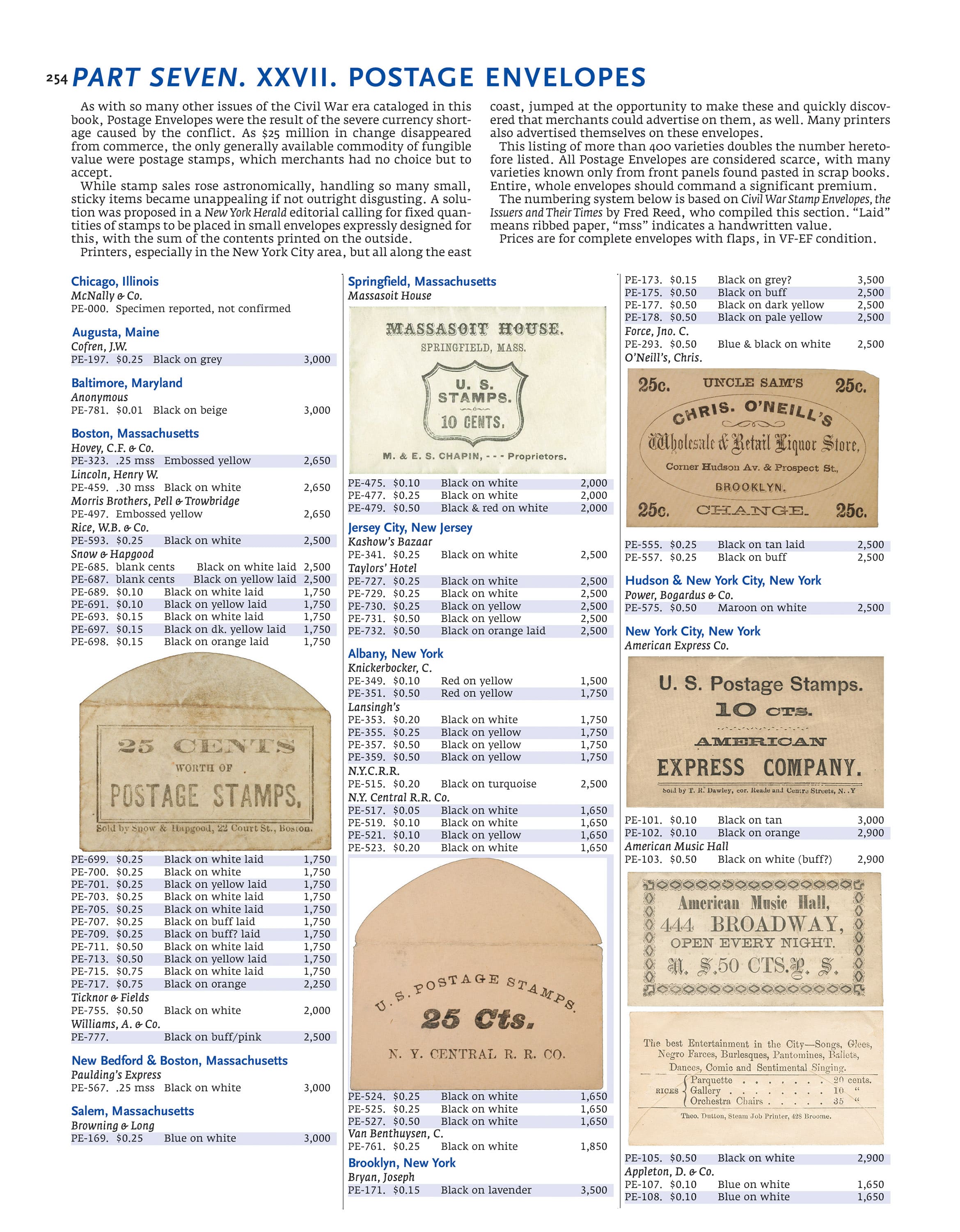Paper Money of the United States – A Completed Illustrated Guide with Valuations