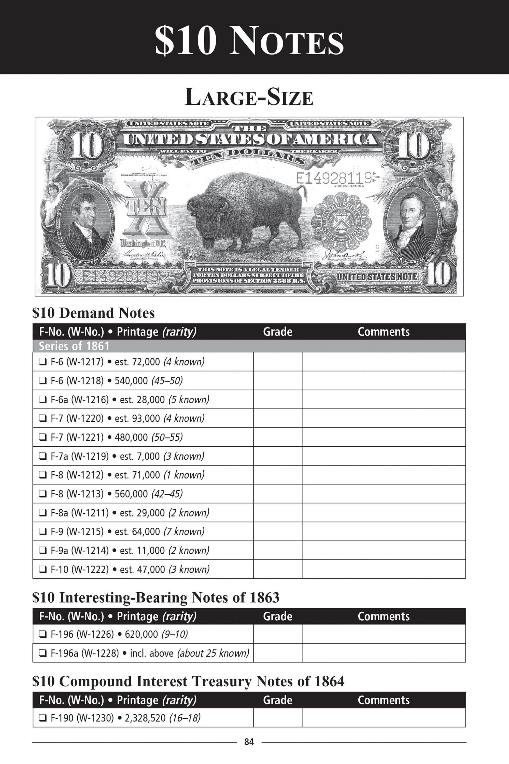 Check List & Records: Check List and Record Book of United States Paper Money