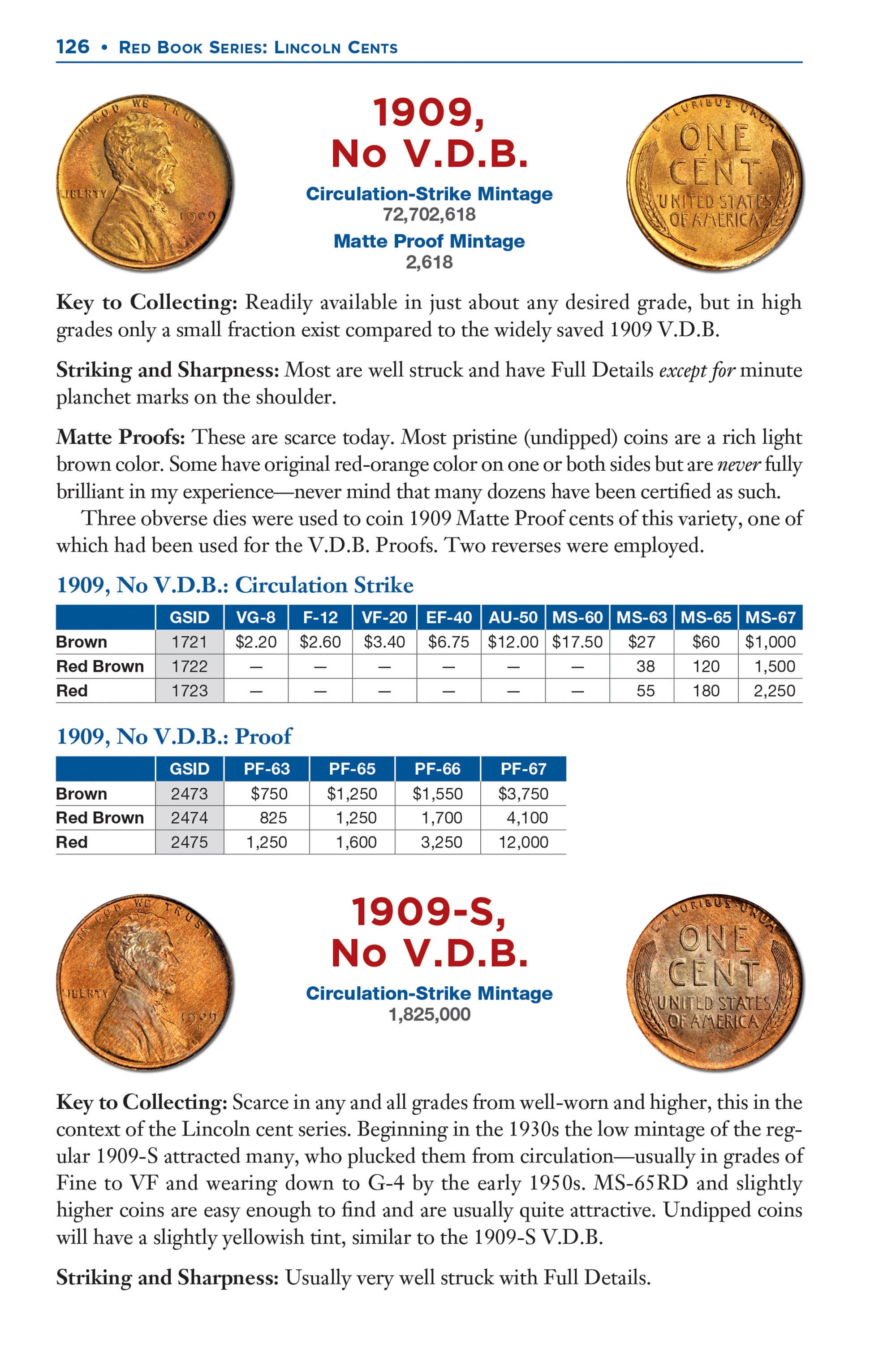 Red Book Series #9: Lincoln Cents – History, Values, Collecting