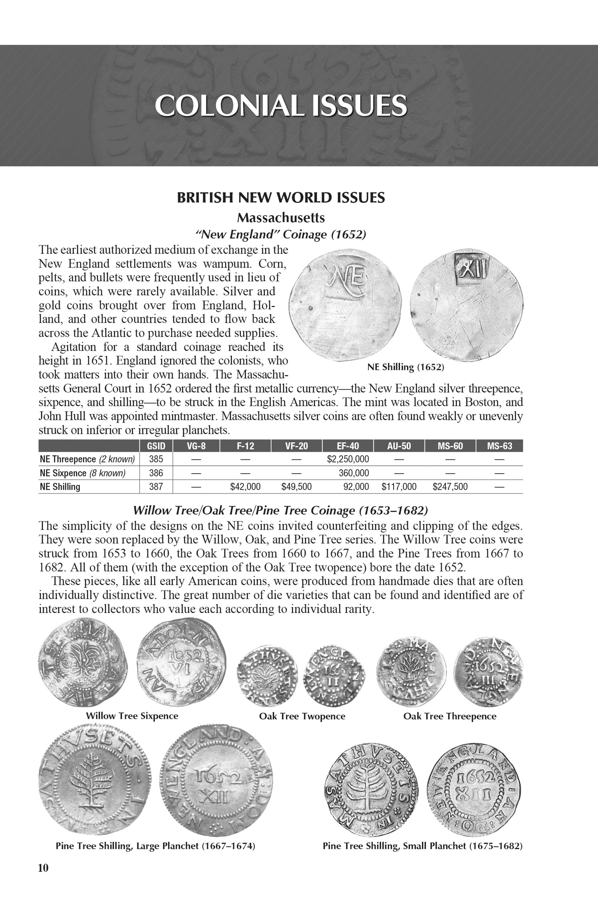 The Official Blue Book®: A Handbook of United States Coins, 2027