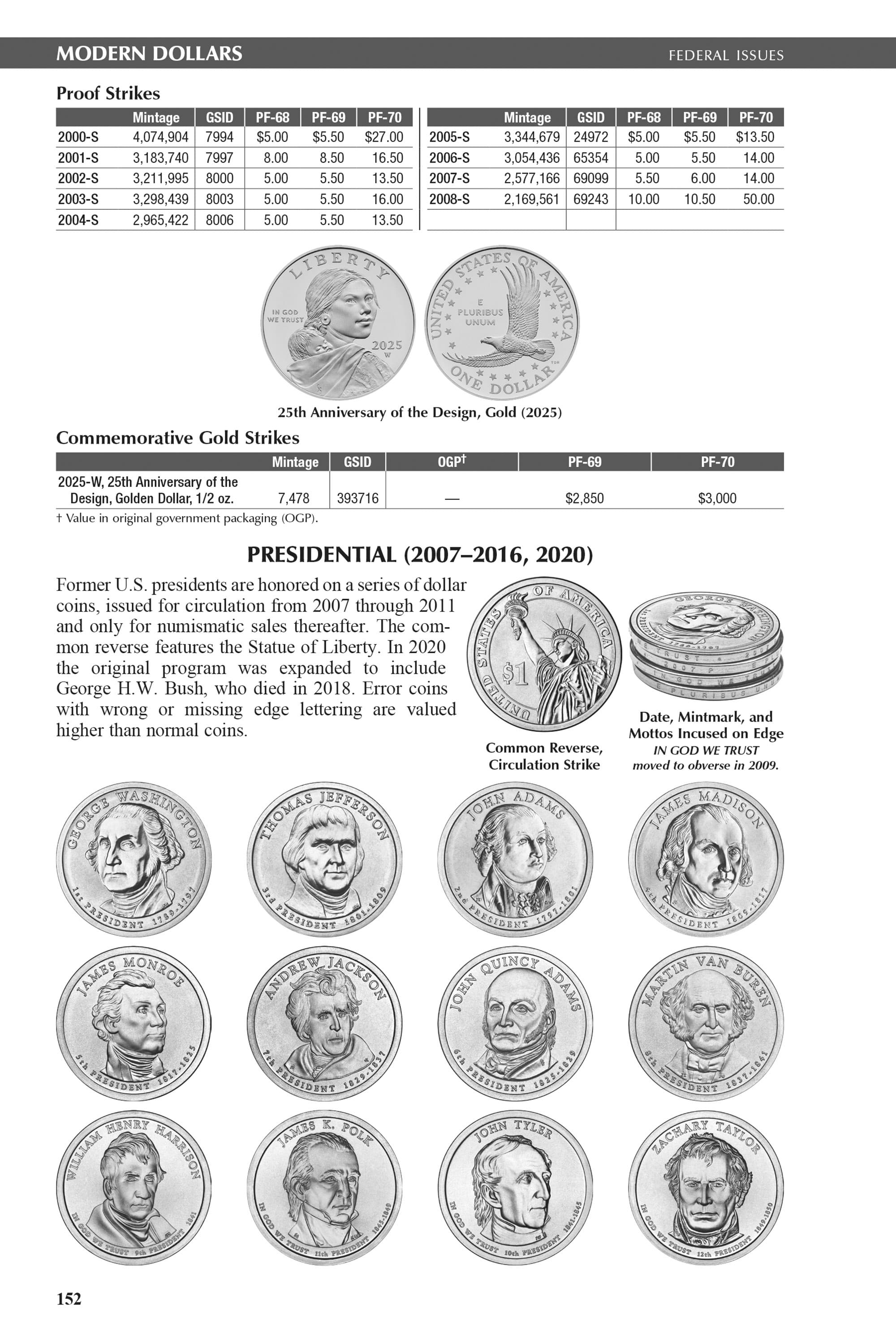 The Official Blue Book®: A Handbook of United States Coins, 2027