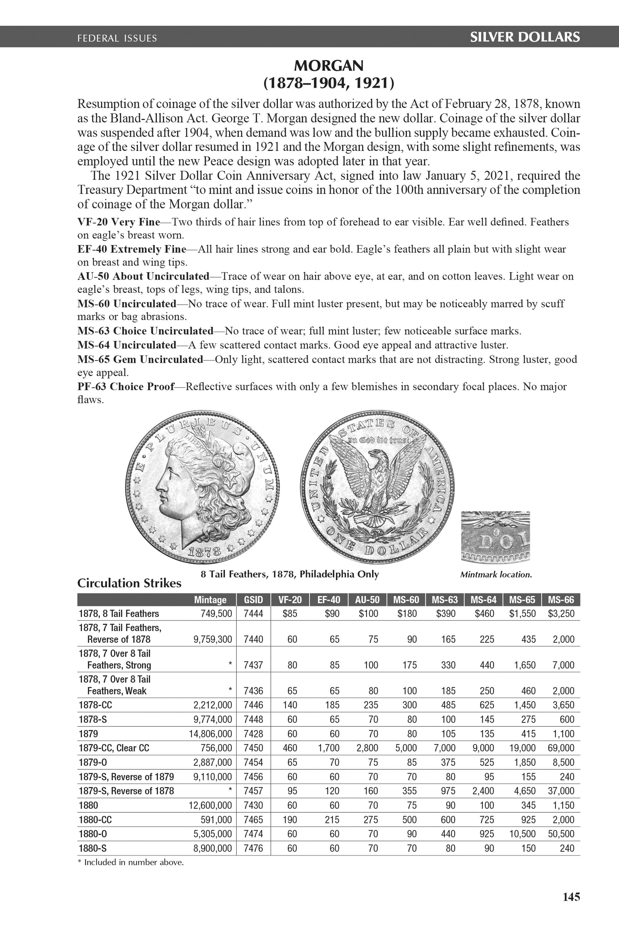 The Official Blue Book®: A Handbook of United States Coins, 2027