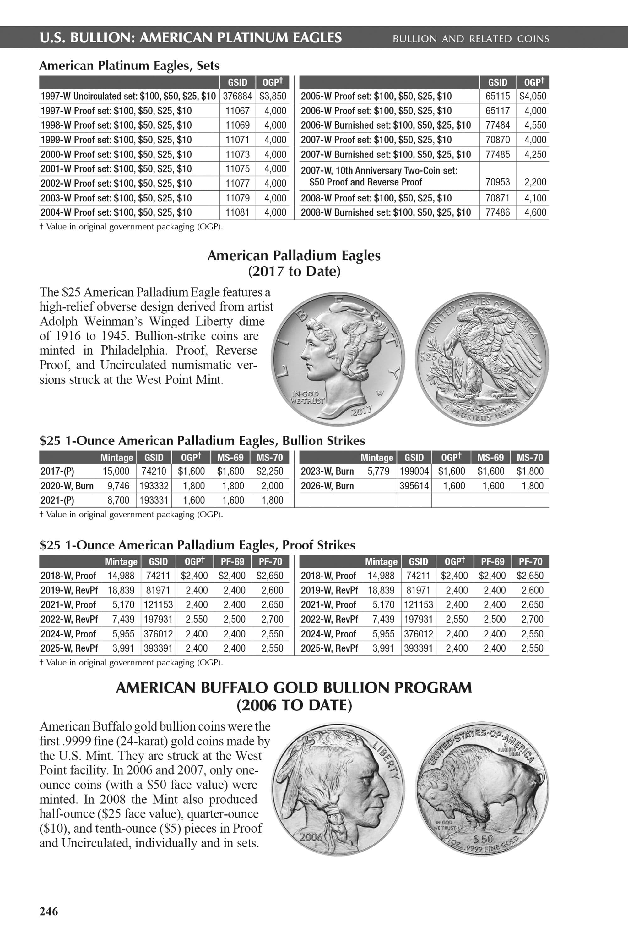 The Official Blue Book®: A Handbook of United States Coins, 2027