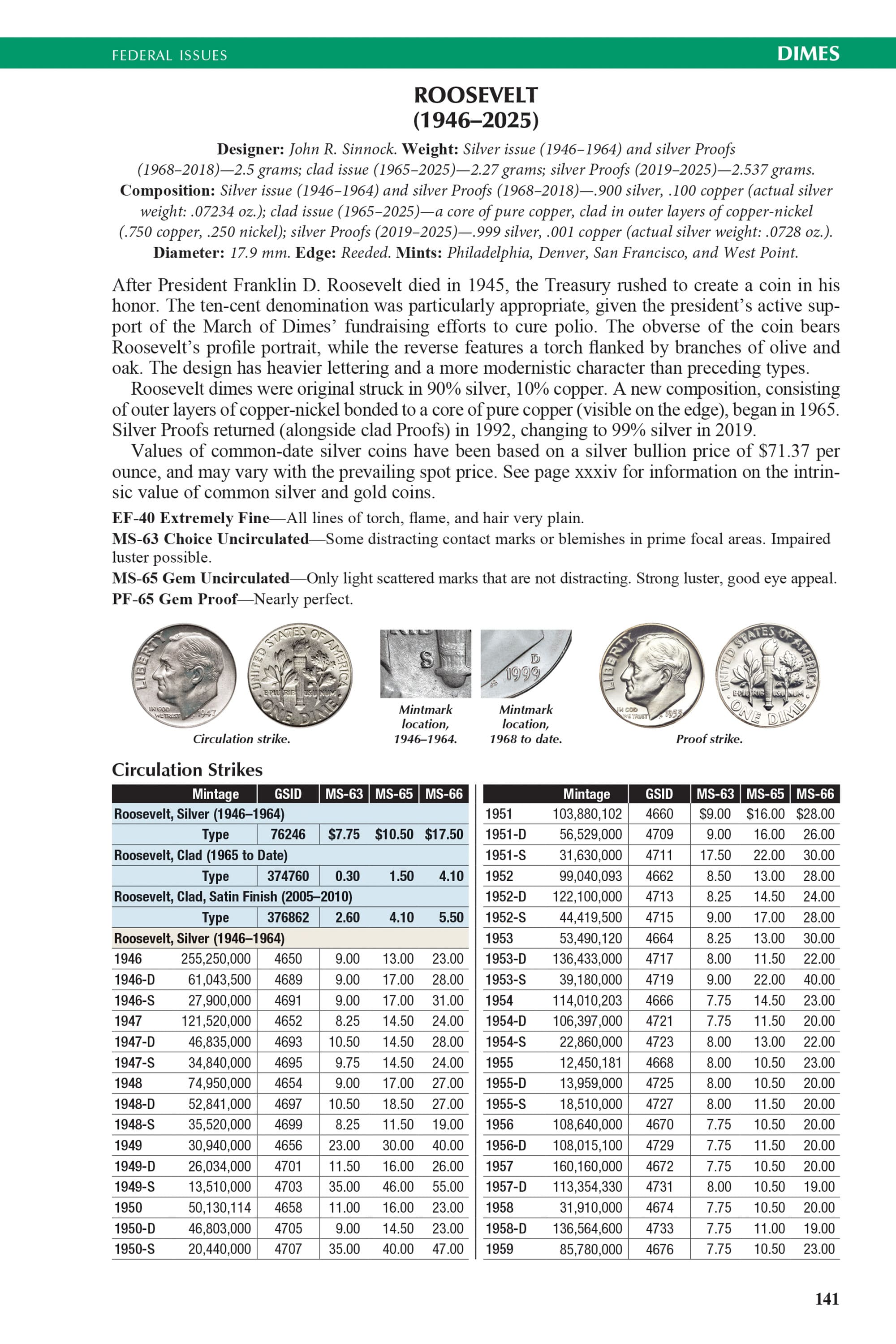 The Official Red Book®: A Guide Book of United States Coins, 2027