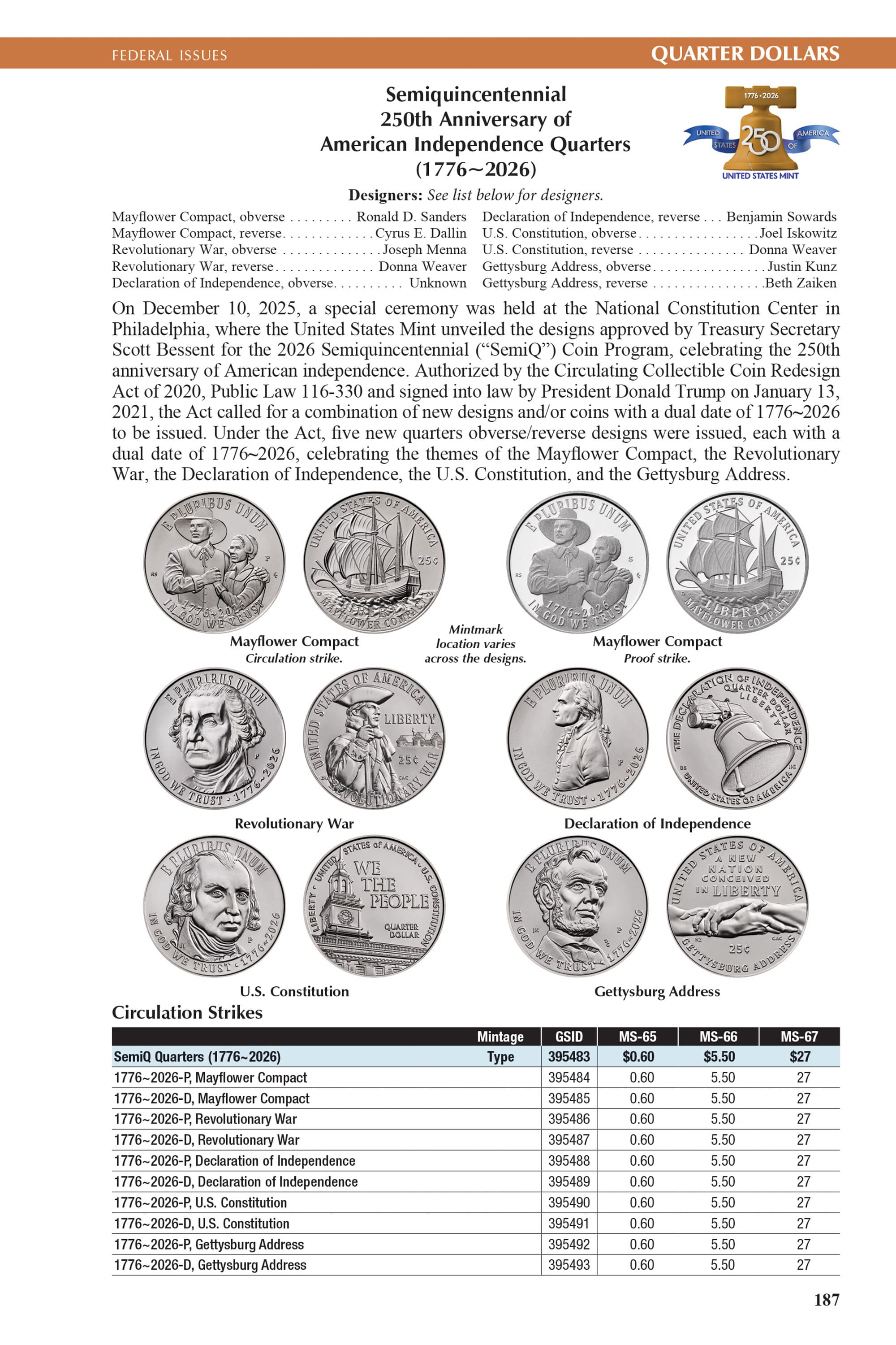 The Official Red Book®: A Guide Book of United States Coins, 2027