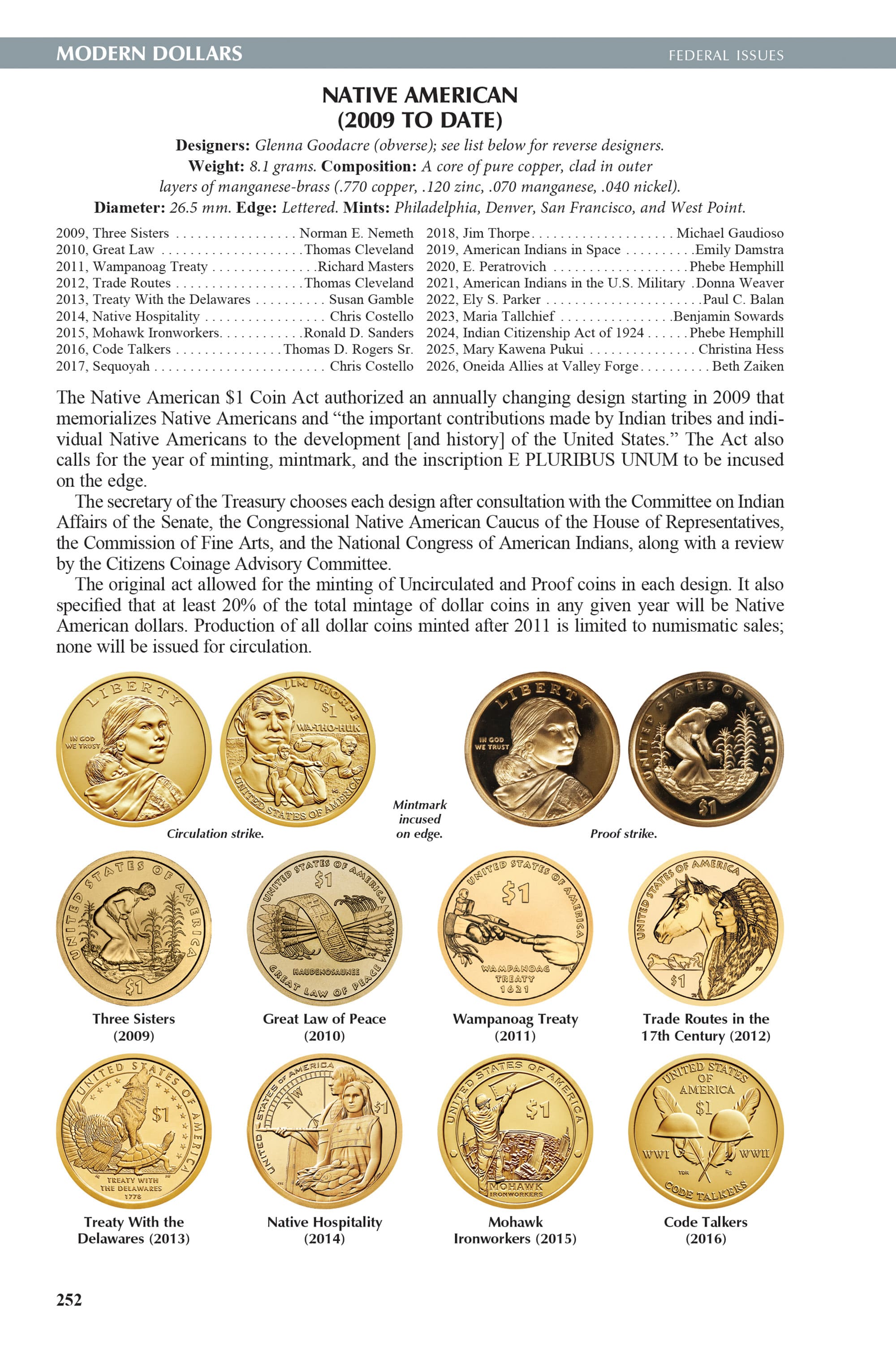 The Official Red Book®: A Guide Book of United States Coins, 2027