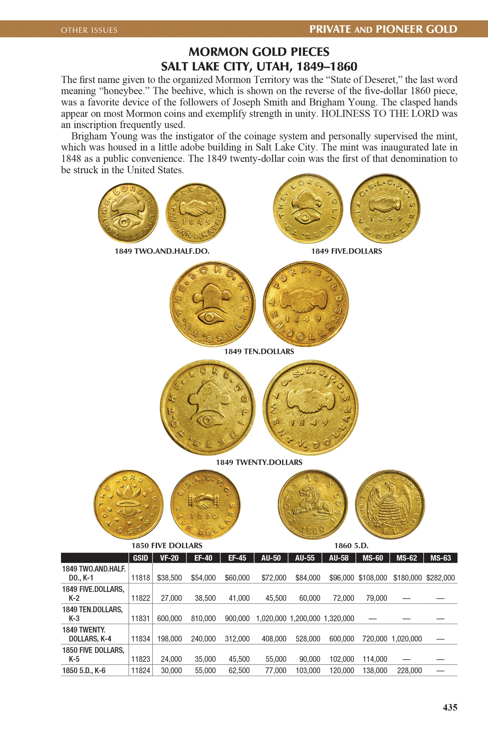 The Official Red Book®: A Guide Book of United States Coins, 2027