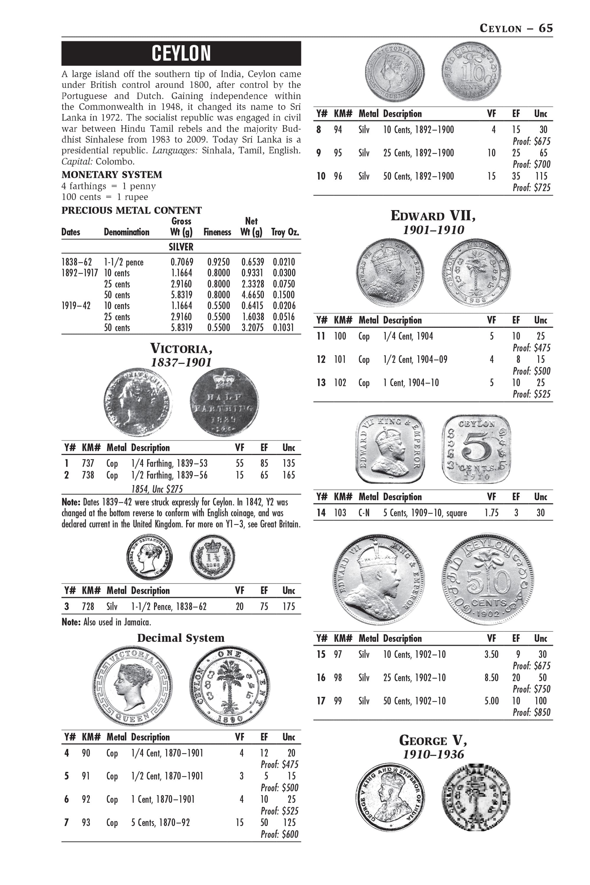 Professional Series: A Catalog of Modern World Coins – 1850-1964