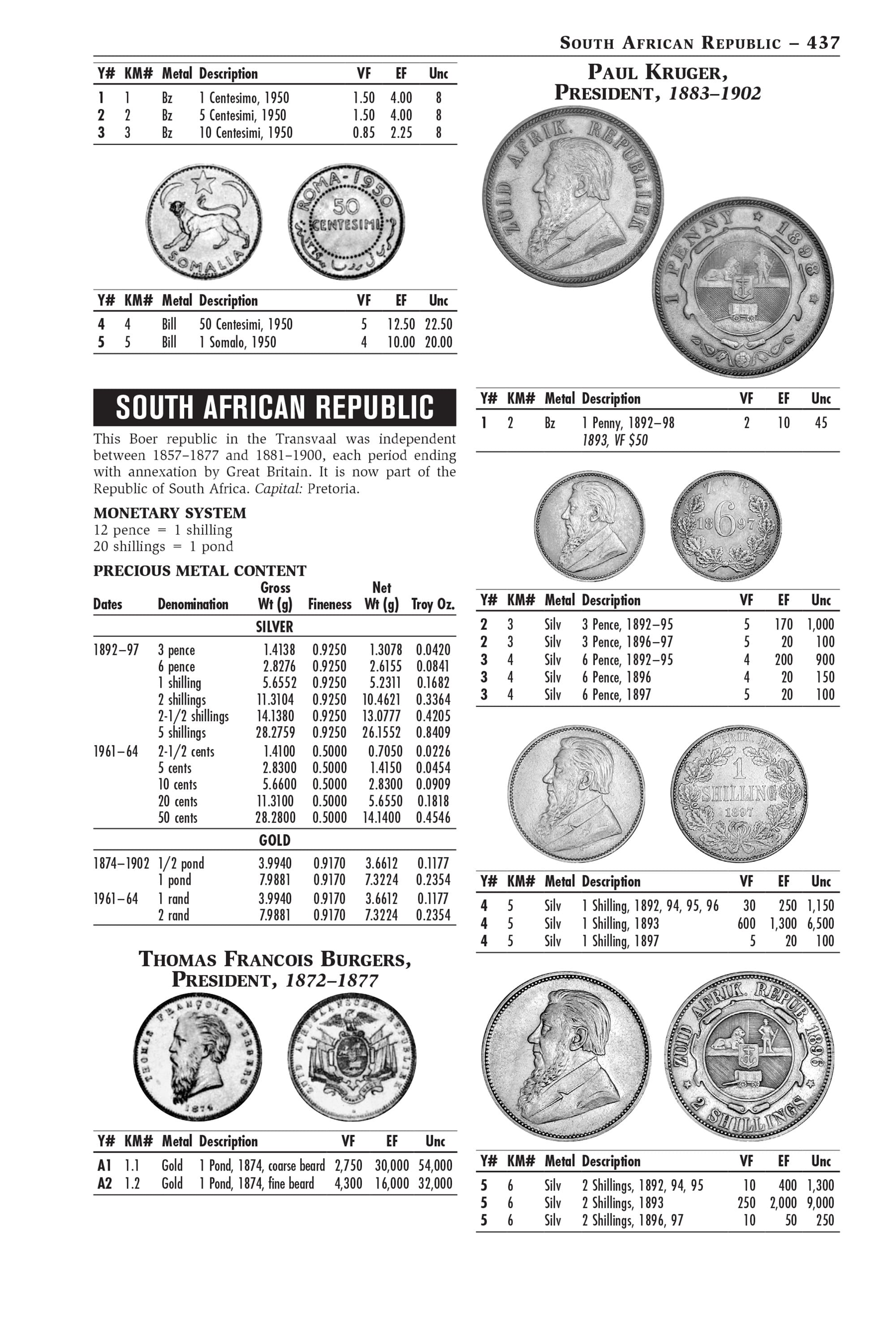 Professional Series: A Catalog of Modern World Coins – 1850-1964