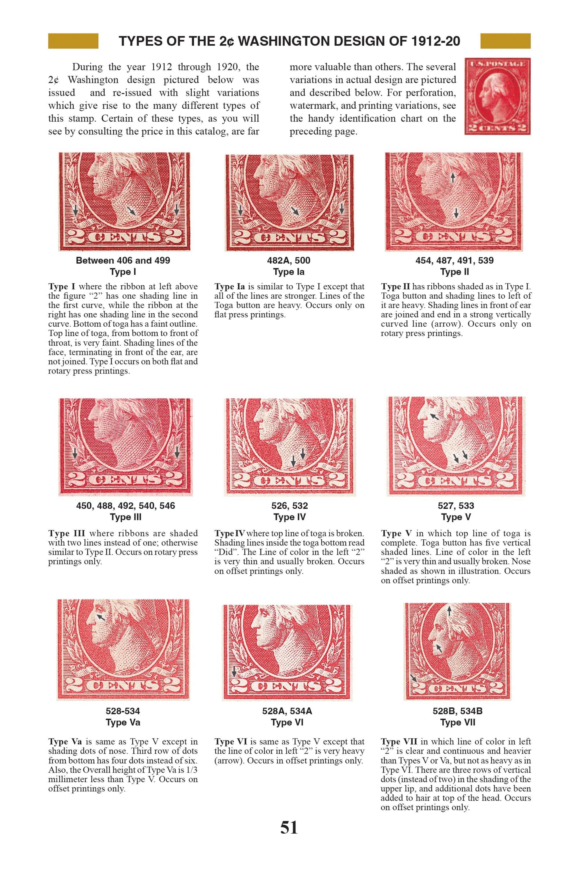 How to Collect Stamps