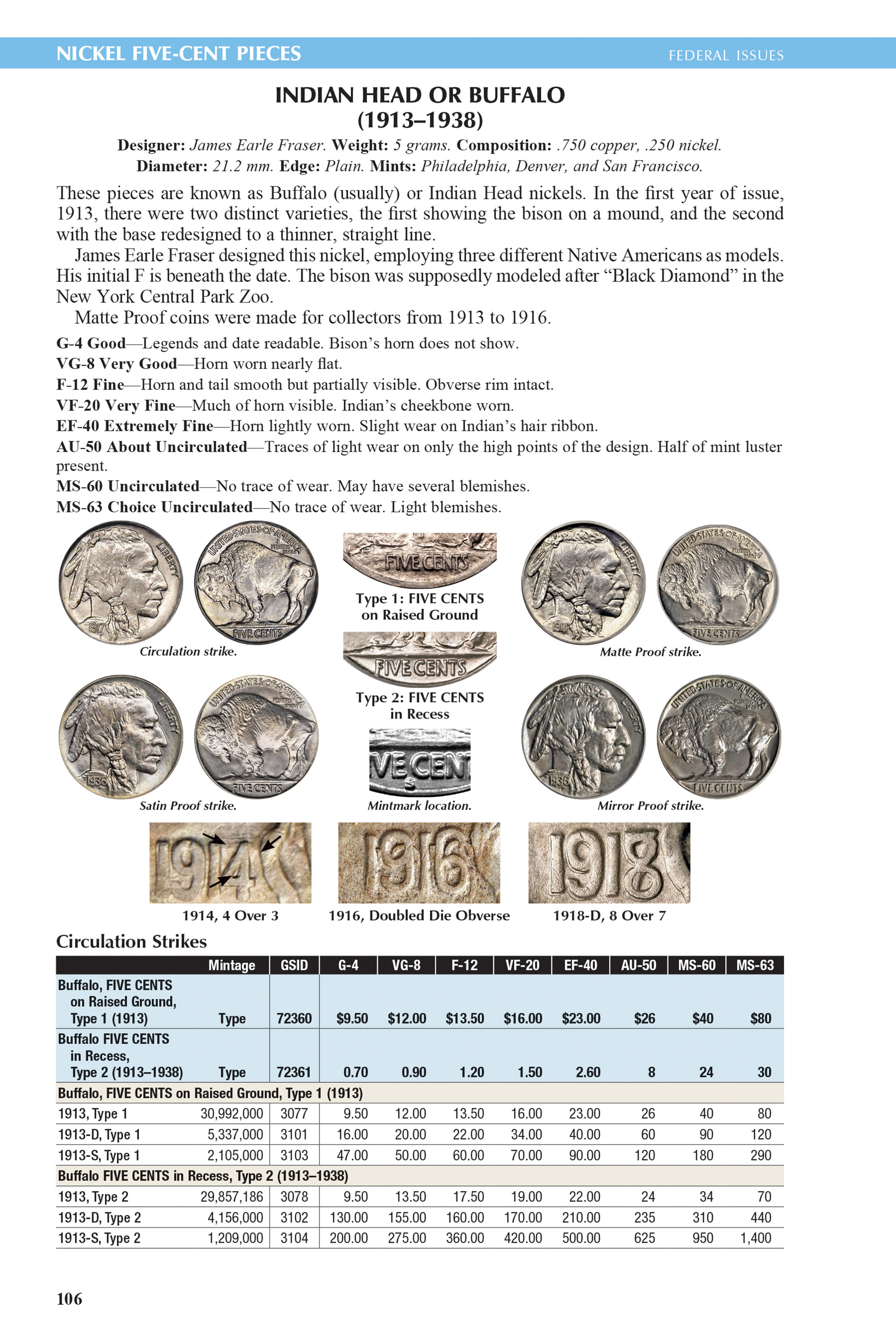 Whitman Exclusive: U.S. 250th Anniversary Red Book Label Coin Collecting Starter Bundle - Image 9
