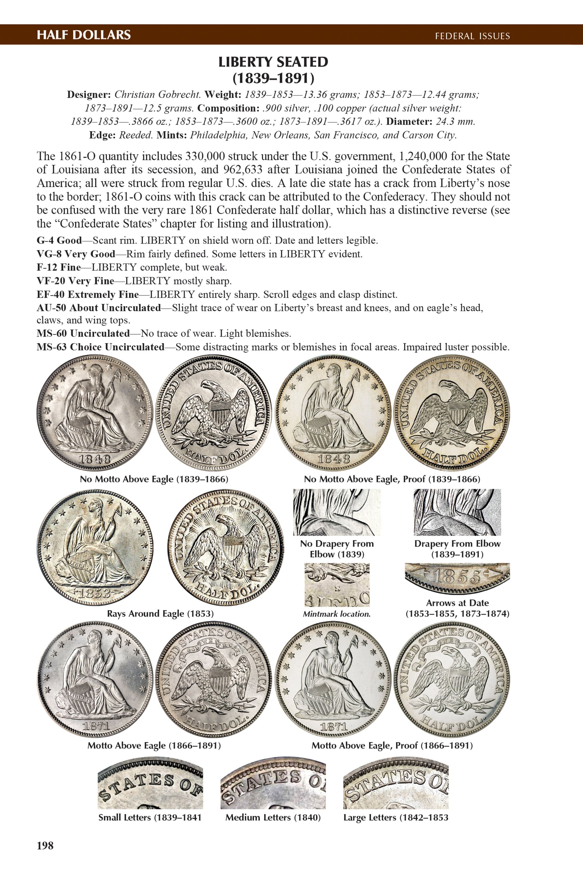 The Official Red Book®: A Guide Book of United States Coins, 2027 – 80th Anniversary Limited Numbered Edition
