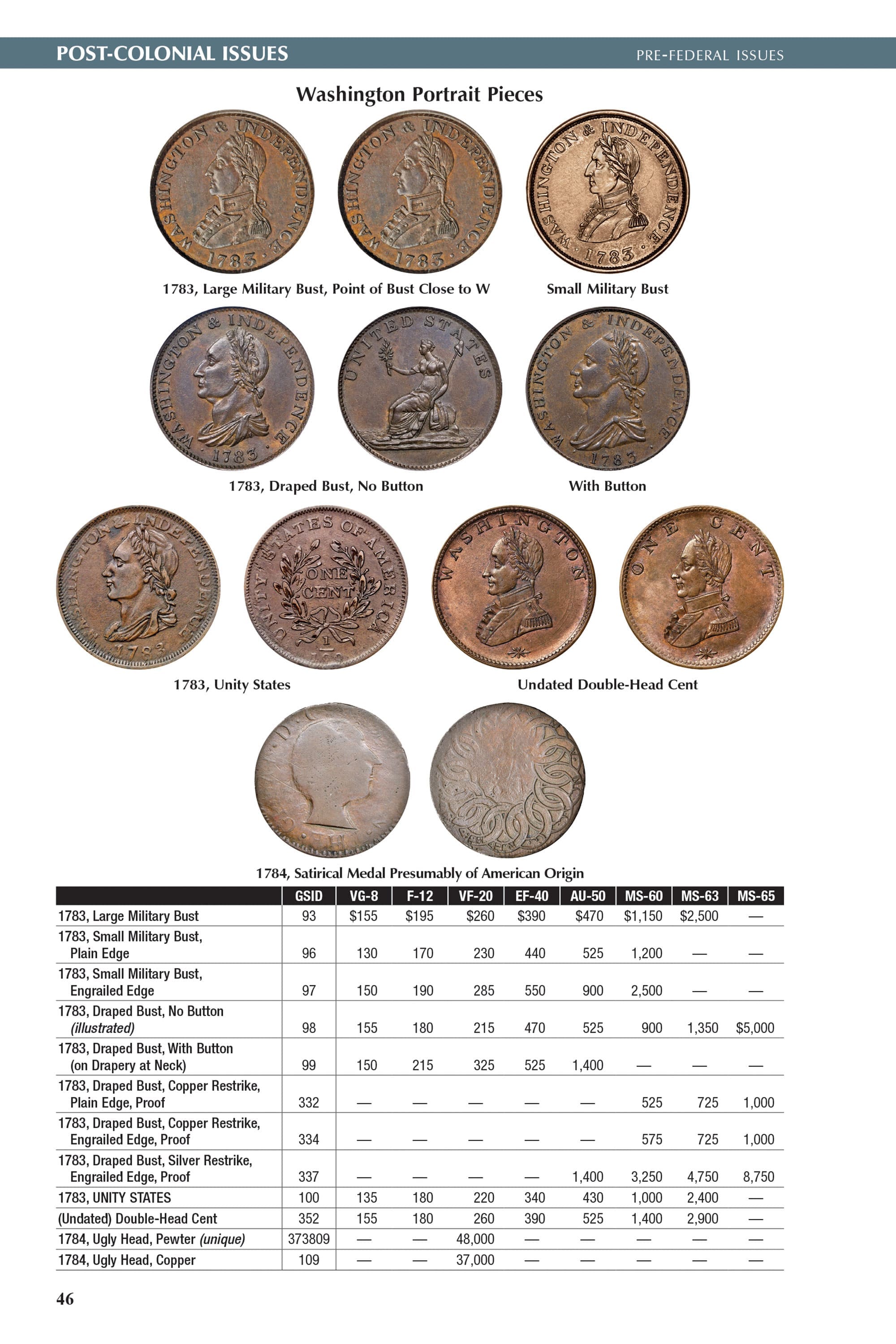The Official Red Book®: A Guide Book of United States Coins, 2027 – U.S. 250th Anniversary Special Collector’s Edition