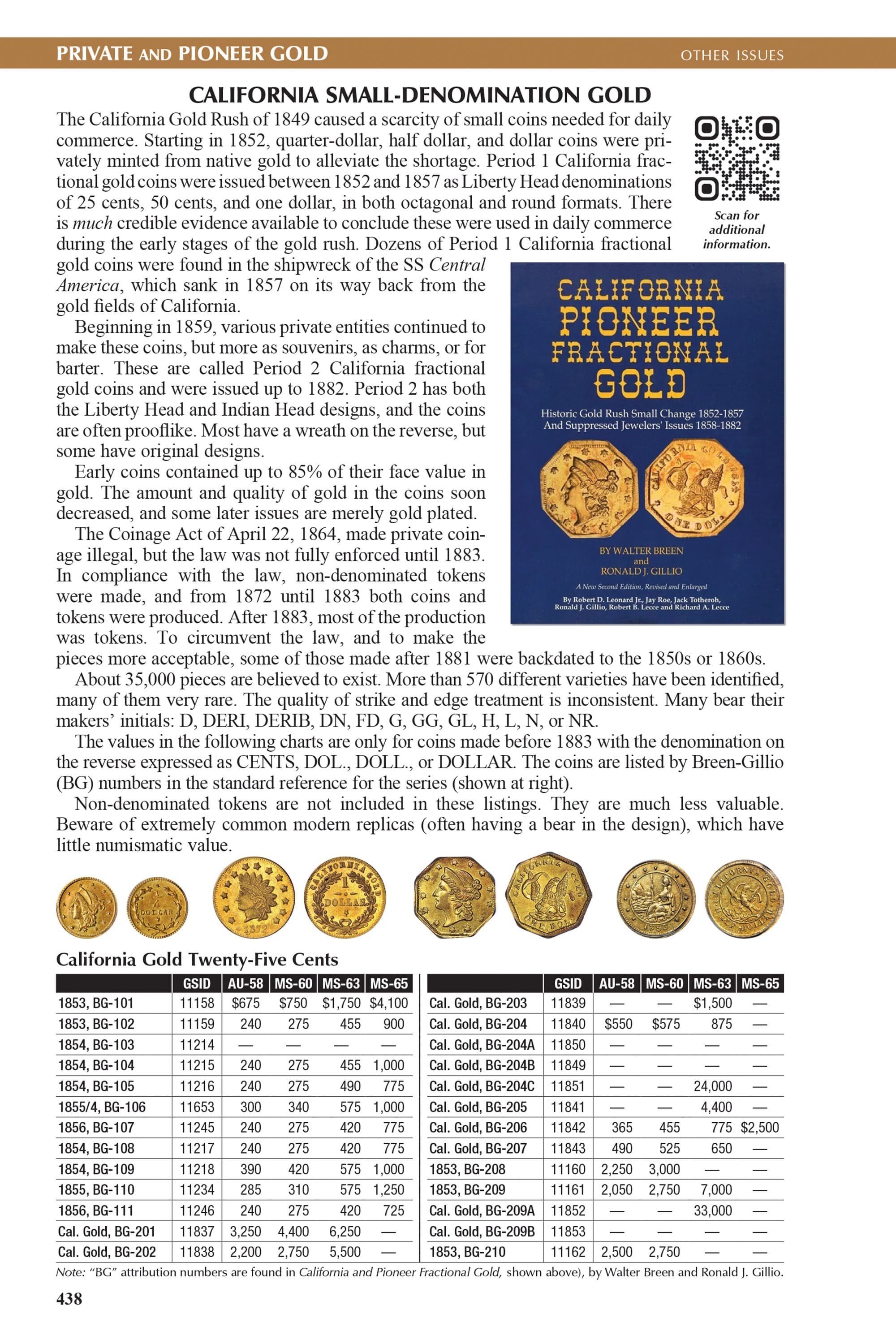 The Official Red Book®: A Guide Book of United States Coins, 2027 – U.S. 250th Anniversary Special Collector’s Edition