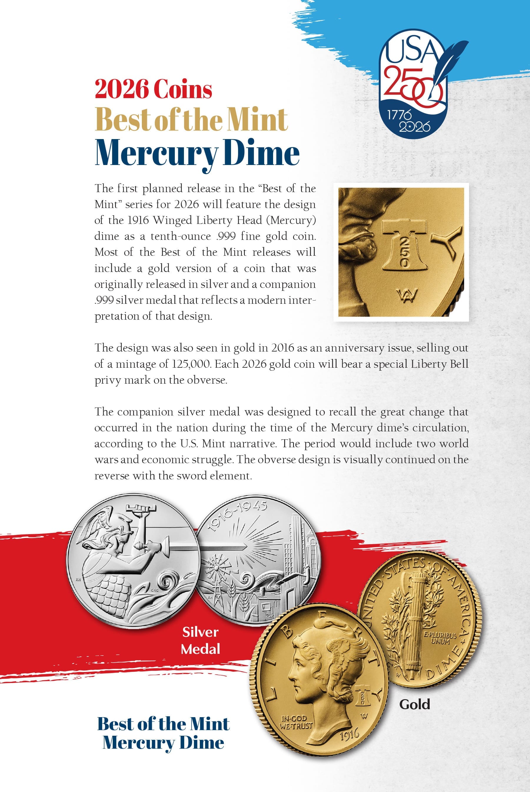 The Official Red Book®: A Guide Book of United States Coins, 2027 – U.S. 250th Anniversary Special Collector’s Edition