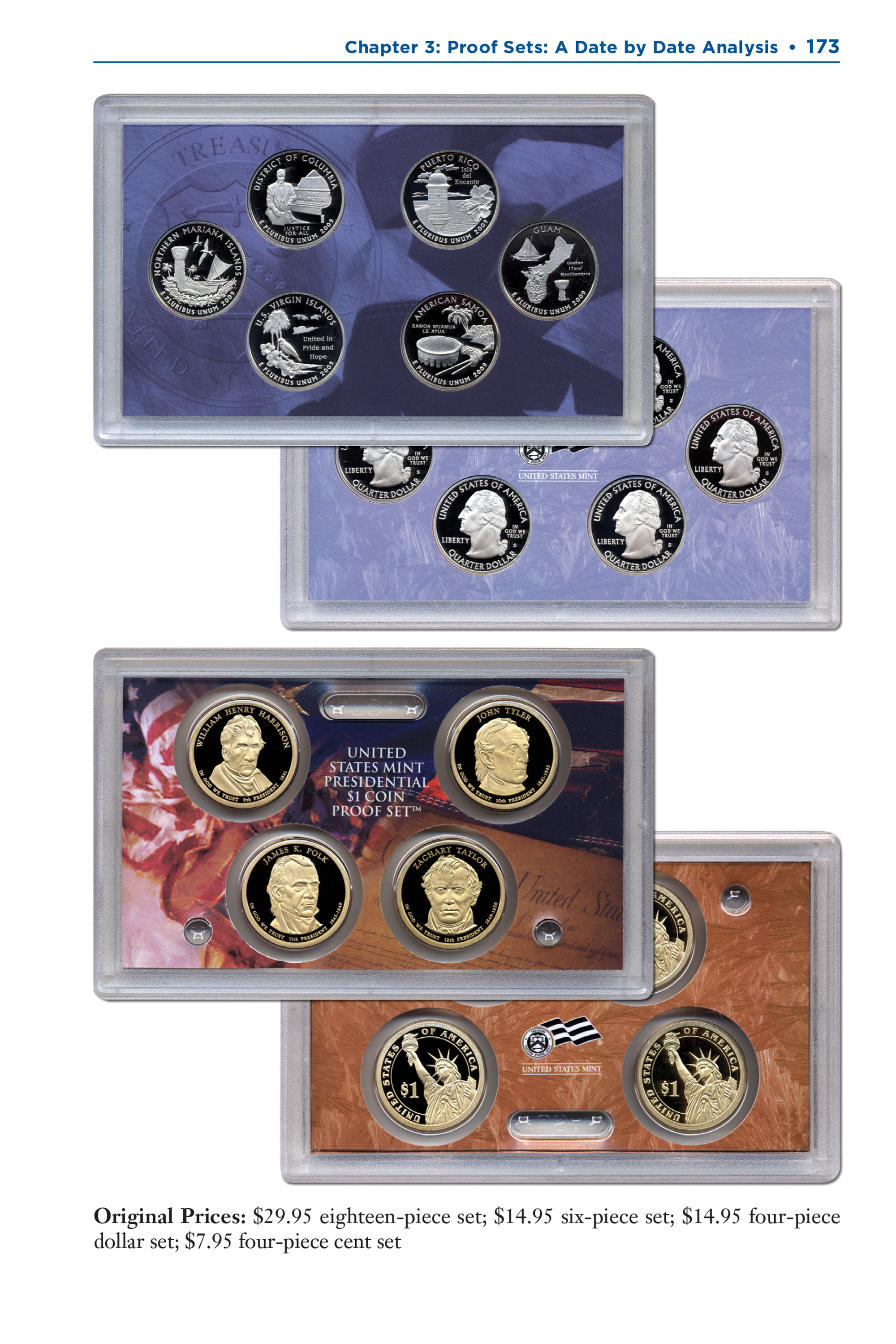 Red Book Series #4: Modern United States Proof Coin Sets – History, Values, Collecting