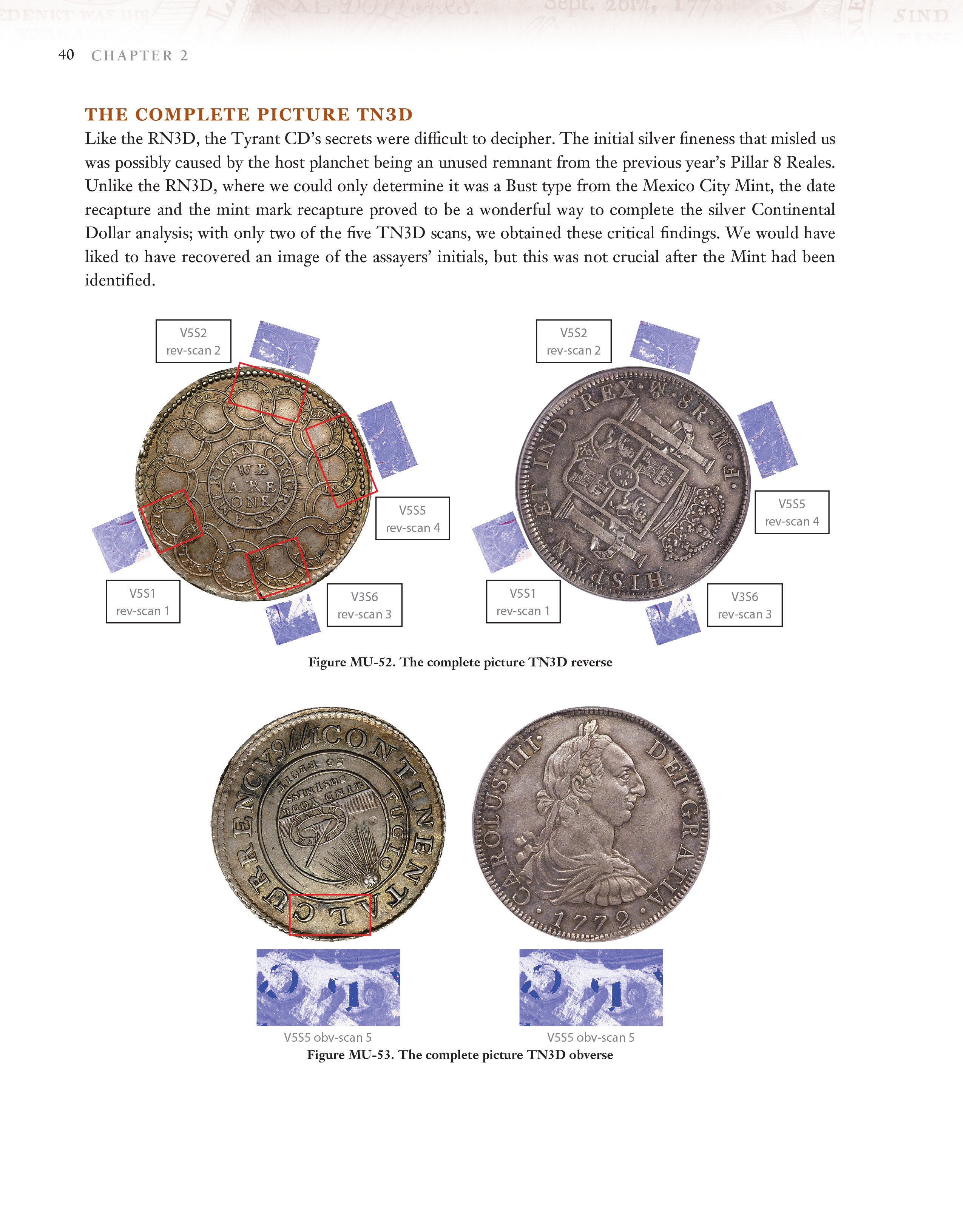 The Continental Dollar – A Journey of Discovery