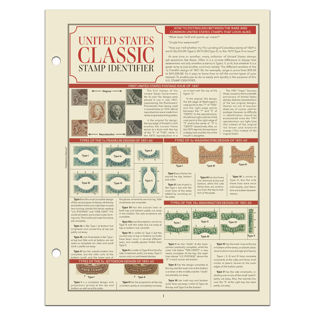 H.E. Harris United States Classic Stamp Album Complete — 1845-2000