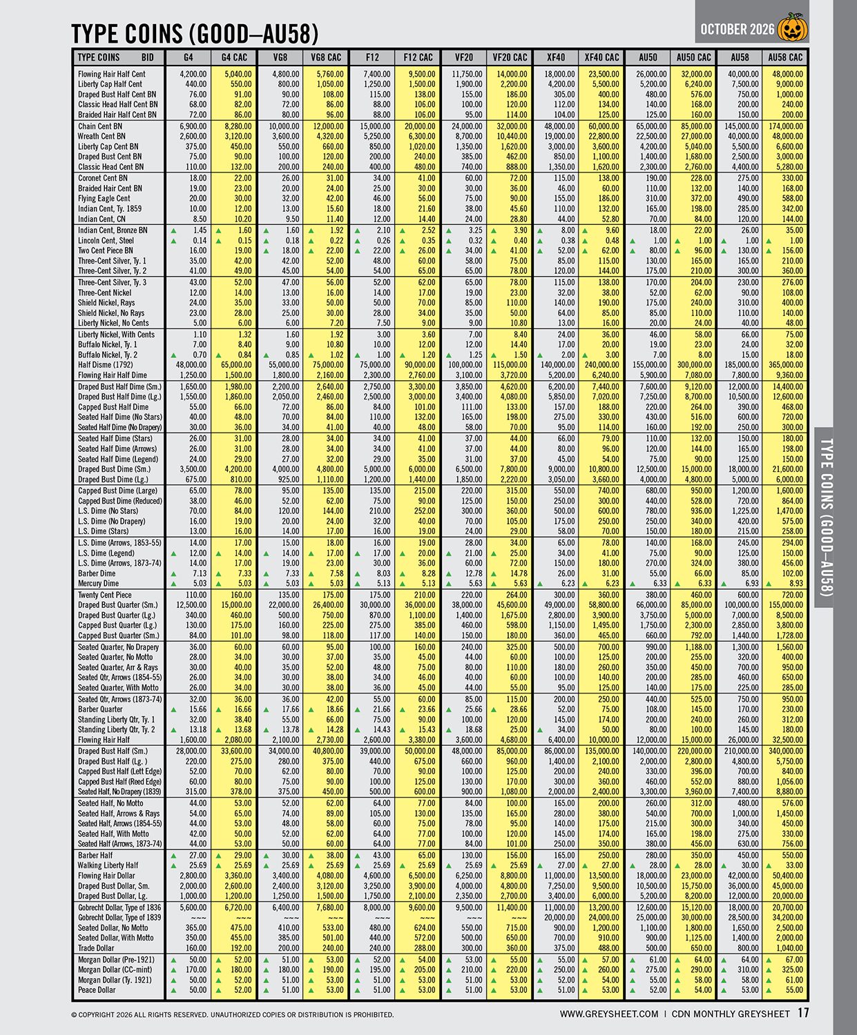 Monthly Greysheet® Magazine for Wholesale Coin Values Vol. IX, No. 10 - October 2026 - Image 3