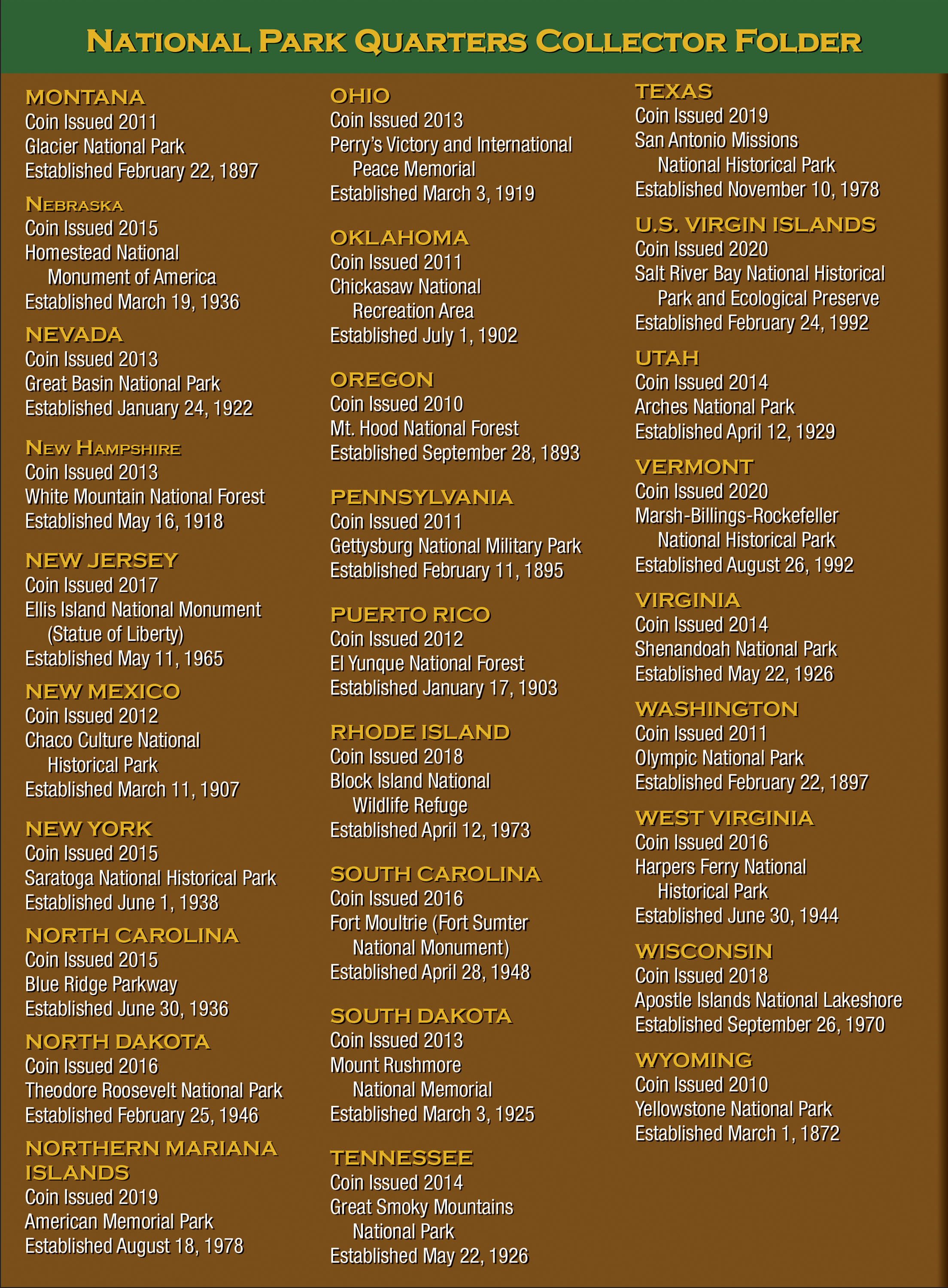 H.E. Harris® Collector’s Edition Coin Folder – National Park Quarters: 2010-2021