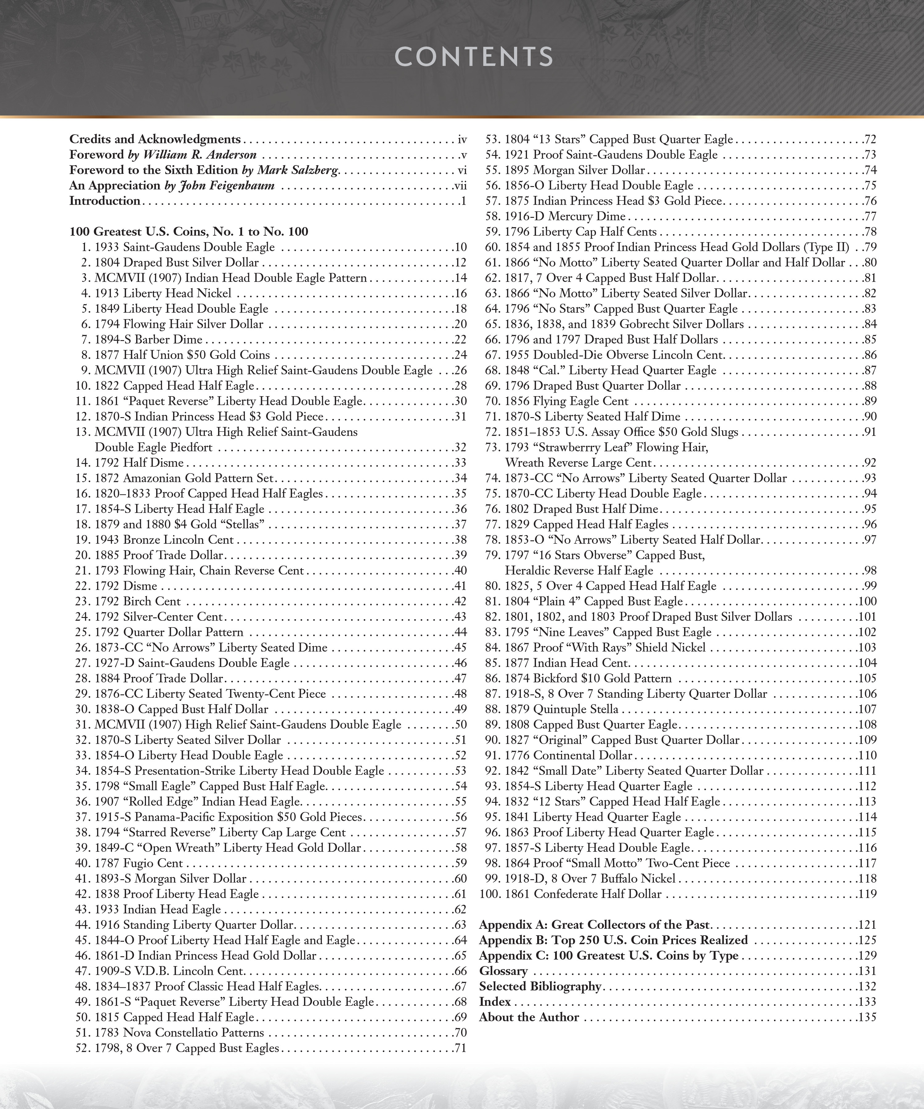 100 Greatest Series: 100 Greatest United States Coins
