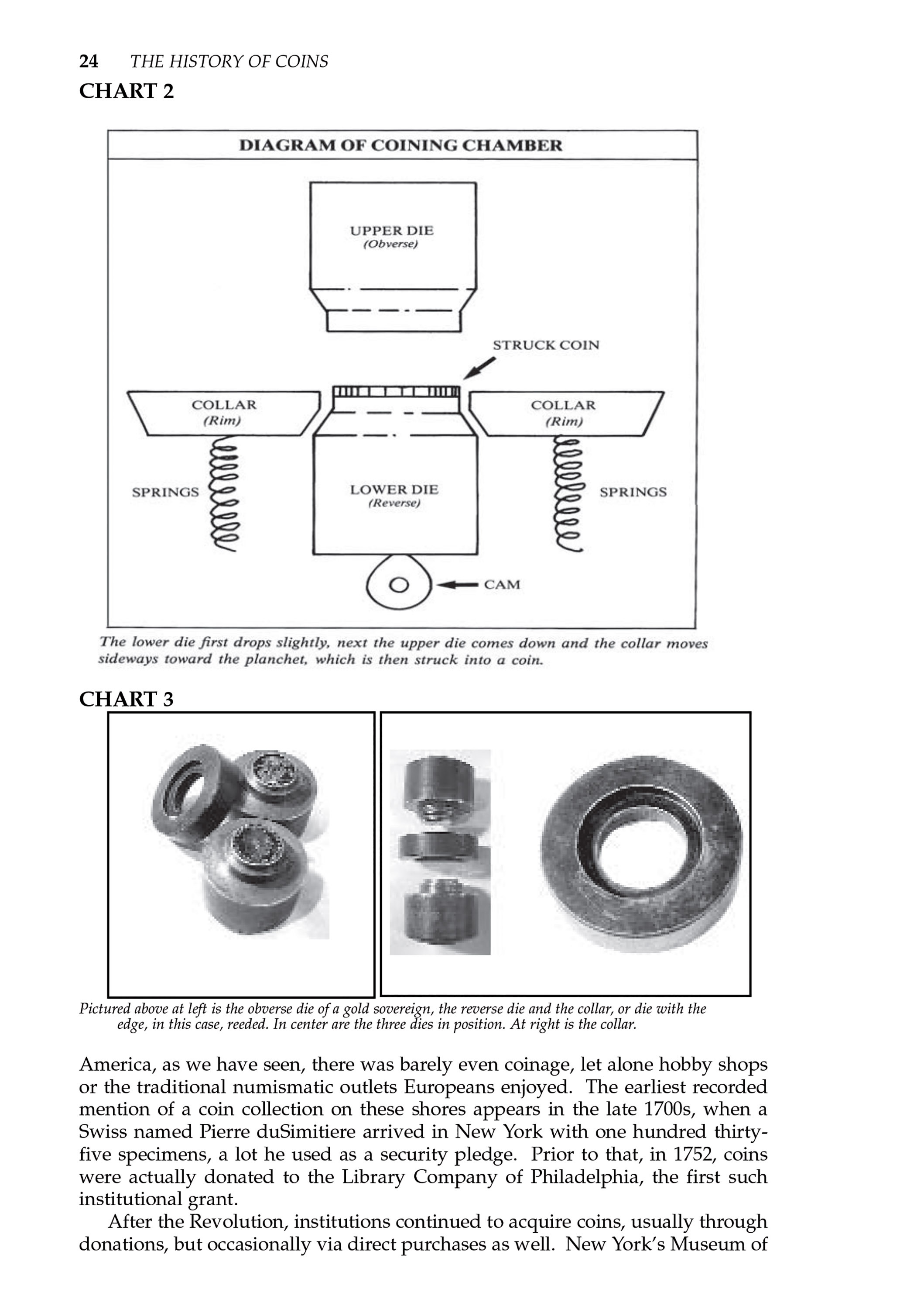 The Investor’s Guide to United States Coins