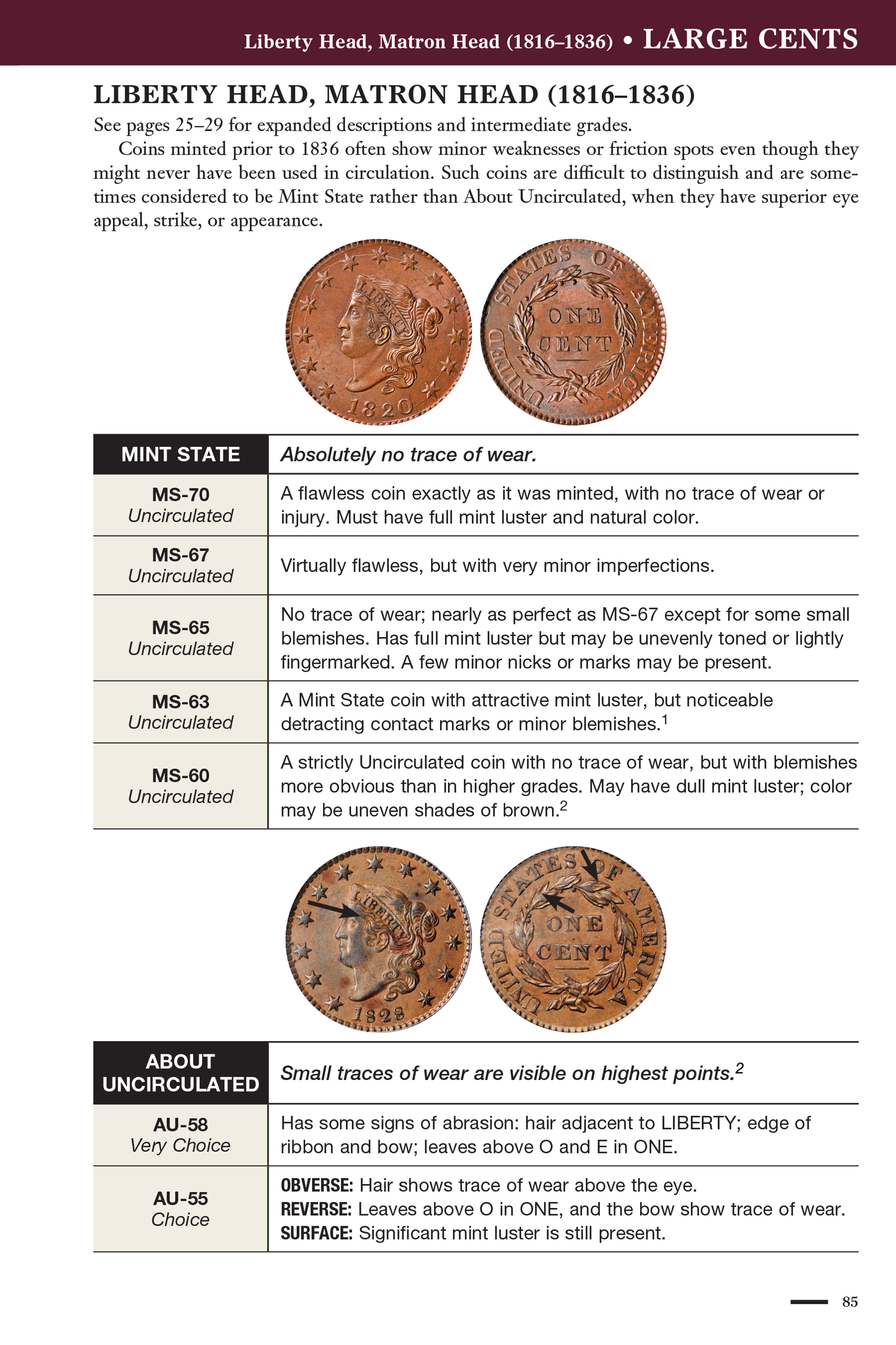 Collector Series: The Official ANA Grading Standards for United States Coins