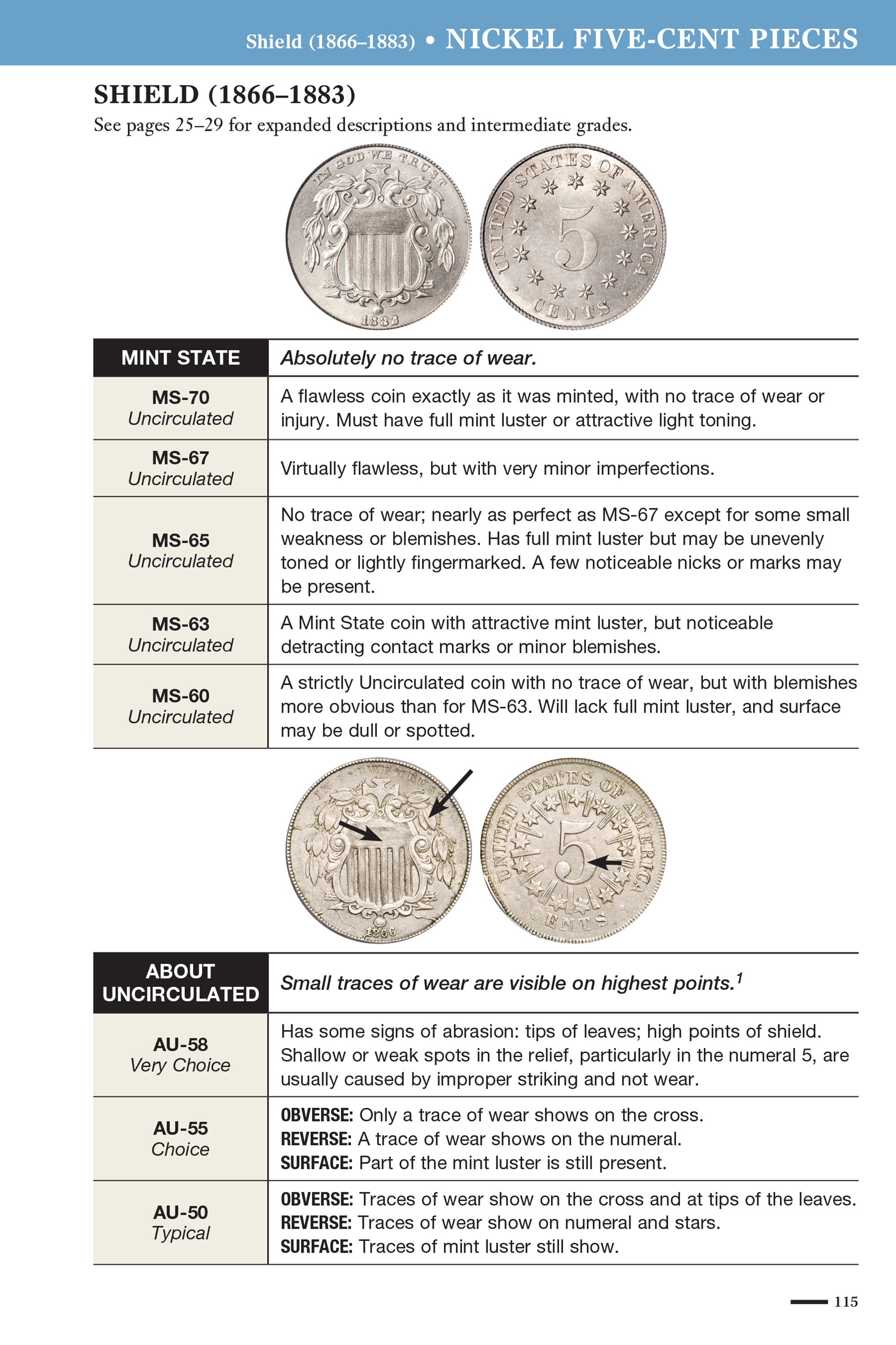 Collector Series: The Official ANA Grading Standards for United States Coins
