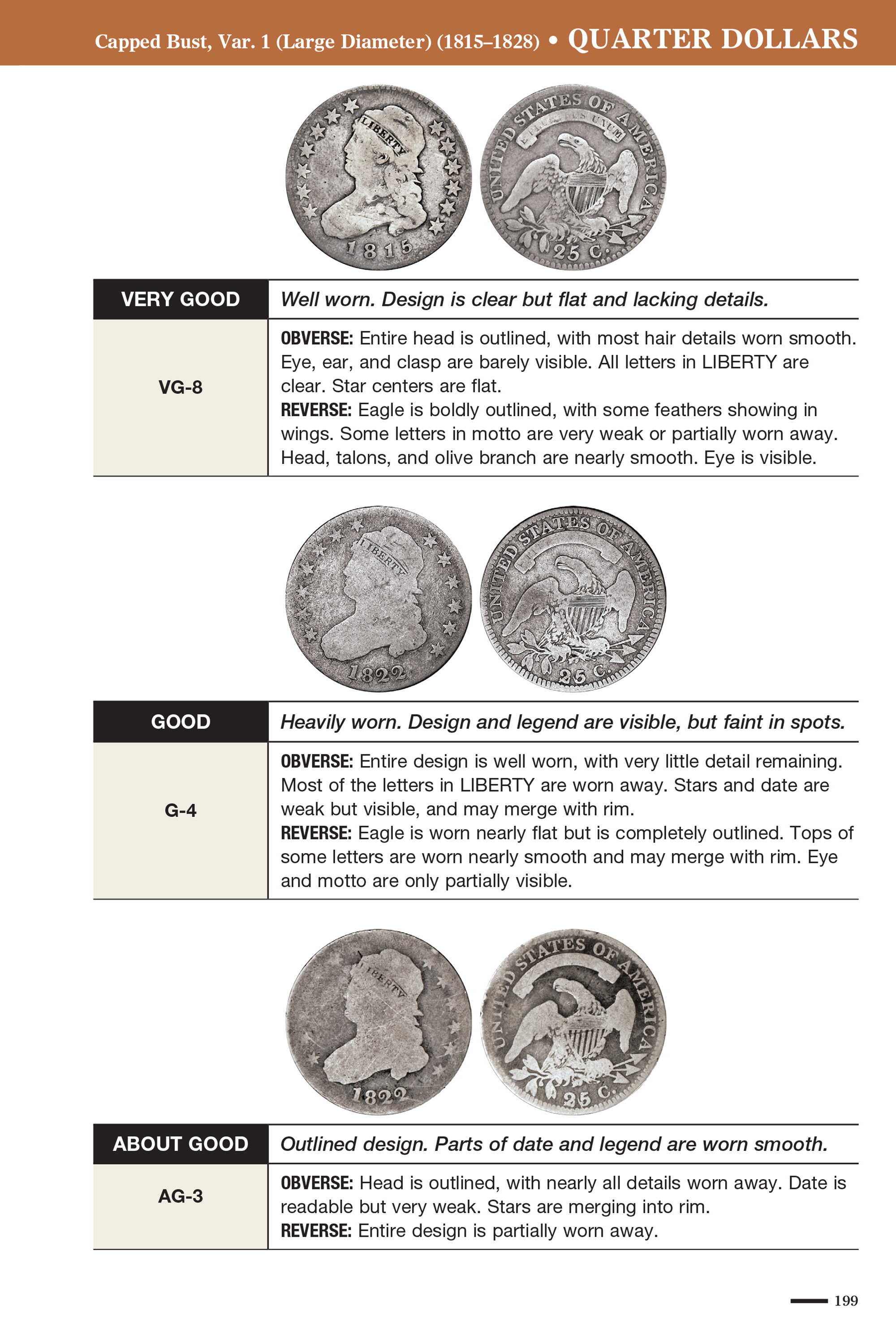 Collector Series: The Official ANA Grading Standards for United States Coins
